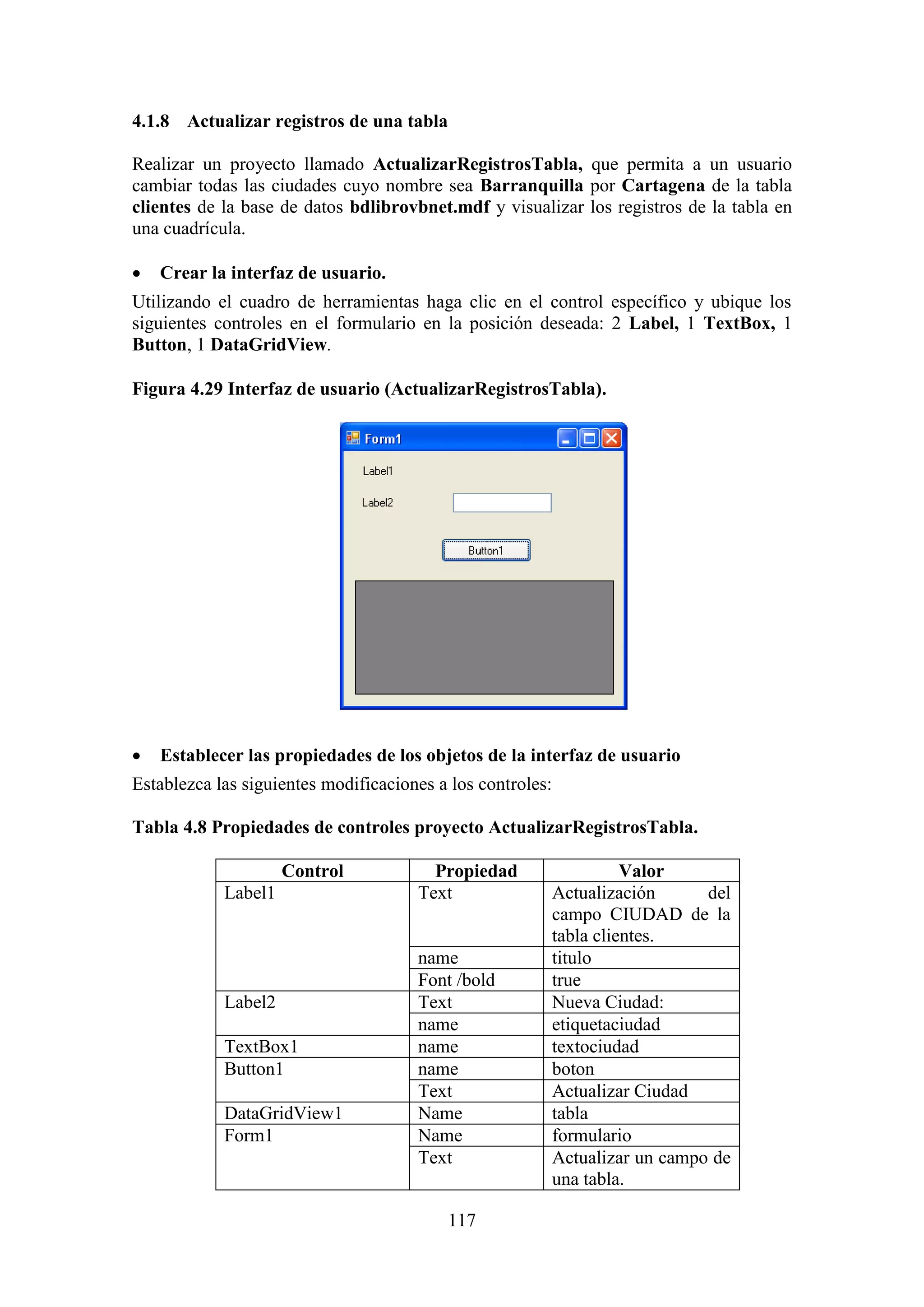117
4.1.8 Actualizar registros de una tabla
Realizar un proyecto llamado ActualizarRegistrosTabla, que permita a un usuario
cambiar todas las ciudades cuyo nombre sea Barranquilla por Cartagena de la tabla
clientes de la base de datos bdlibrovbnet.mdf y visualizar los registros de la tabla en
una cuadrícula.
 Crear la interfaz de usuario.
Utilizando el cuadro de herramientas haga clic en el control específico y ubique los
siguientes controles en el formulario en la posición deseada: 2 Label, 1 TextBox, 1
Button, 1 DataGridView.
Figura 4.29 Interfaz de usuario (ActualizarRegistrosTabla).
 Establecer las propiedades de los objetos de la interfaz de usuario
Establezca las siguientes modificaciones a los controles:
Tabla 4.8 Propiedades de controles proyecto ActualizarRegistrosTabla.
Control Propiedad Valor
Label1 Text Actualización del
campo CIUDAD de la
tabla clientes.
name titulo
Font /bold true
Label2 Text Nueva Ciudad:
name etiquetaciudad
TextBox1 name textociudad
Button1 name boton
Text Actualizar Ciudad
DataGridView1 Name tabla
Form1 Name formulario
Text Actualizar un campo de
una tabla.
 