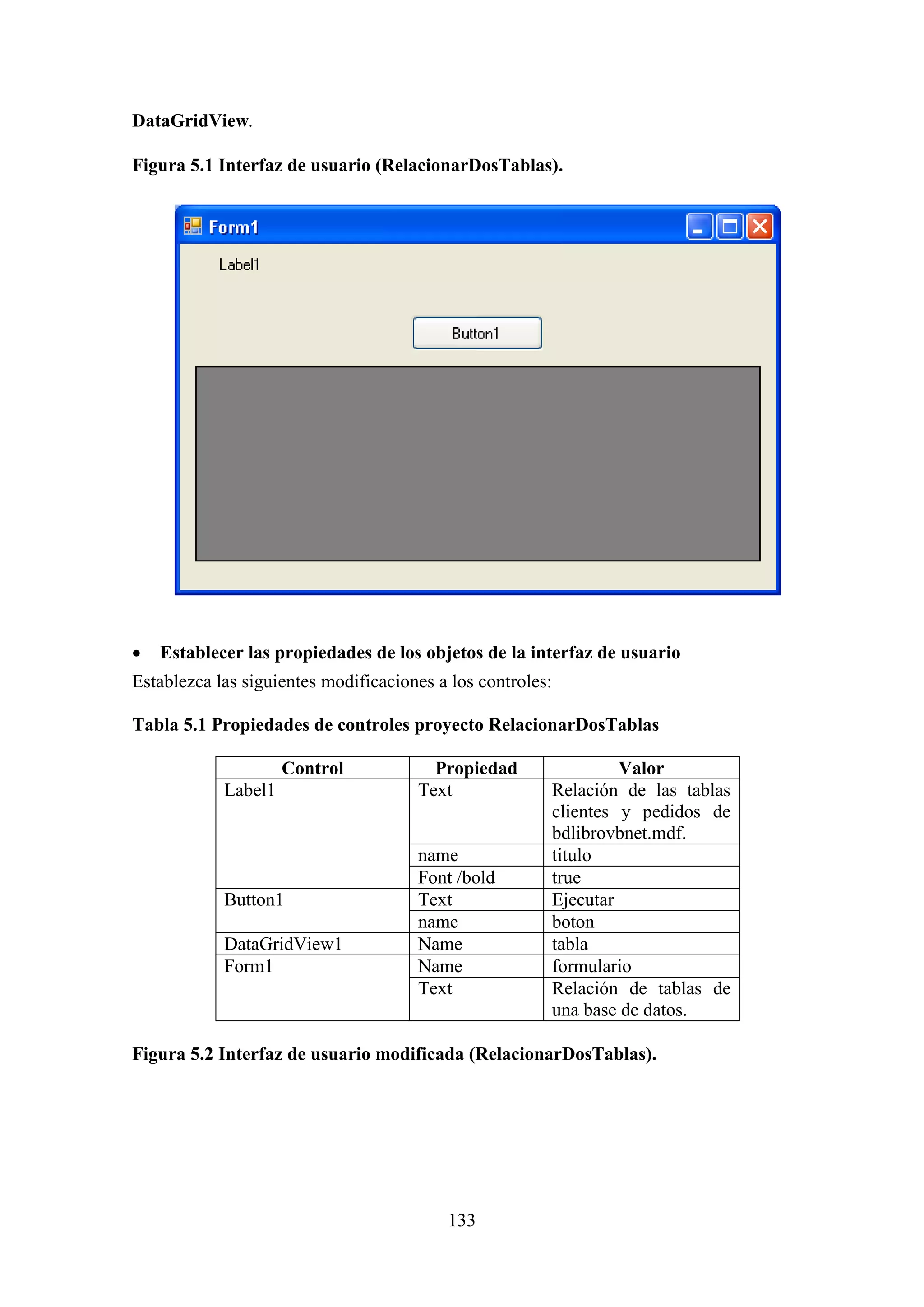 133
DataGridView.
Figura 5.1 Interfaz de usuario (RelacionarDosTablas).
 Establecer las propiedades de los objetos de la interfaz de usuario
Establezca las siguientes modificaciones a los controles:
Tabla 5.1 Propiedades de controles proyecto RelacionarDosTablas
Control Propiedad Valor
Label1 Text Relación de las tablas
clientes y pedidos de
bdlibrovbnet.mdf.
name titulo
Font /bold true
Button1 Text Ejecutar
name boton
DataGridView1 Name tabla
Form1 Name formulario
Text Relación de tablas de
una base de datos.
Figura 5.2 Interfaz de usuario modificada (RelacionarDosTablas).
 
