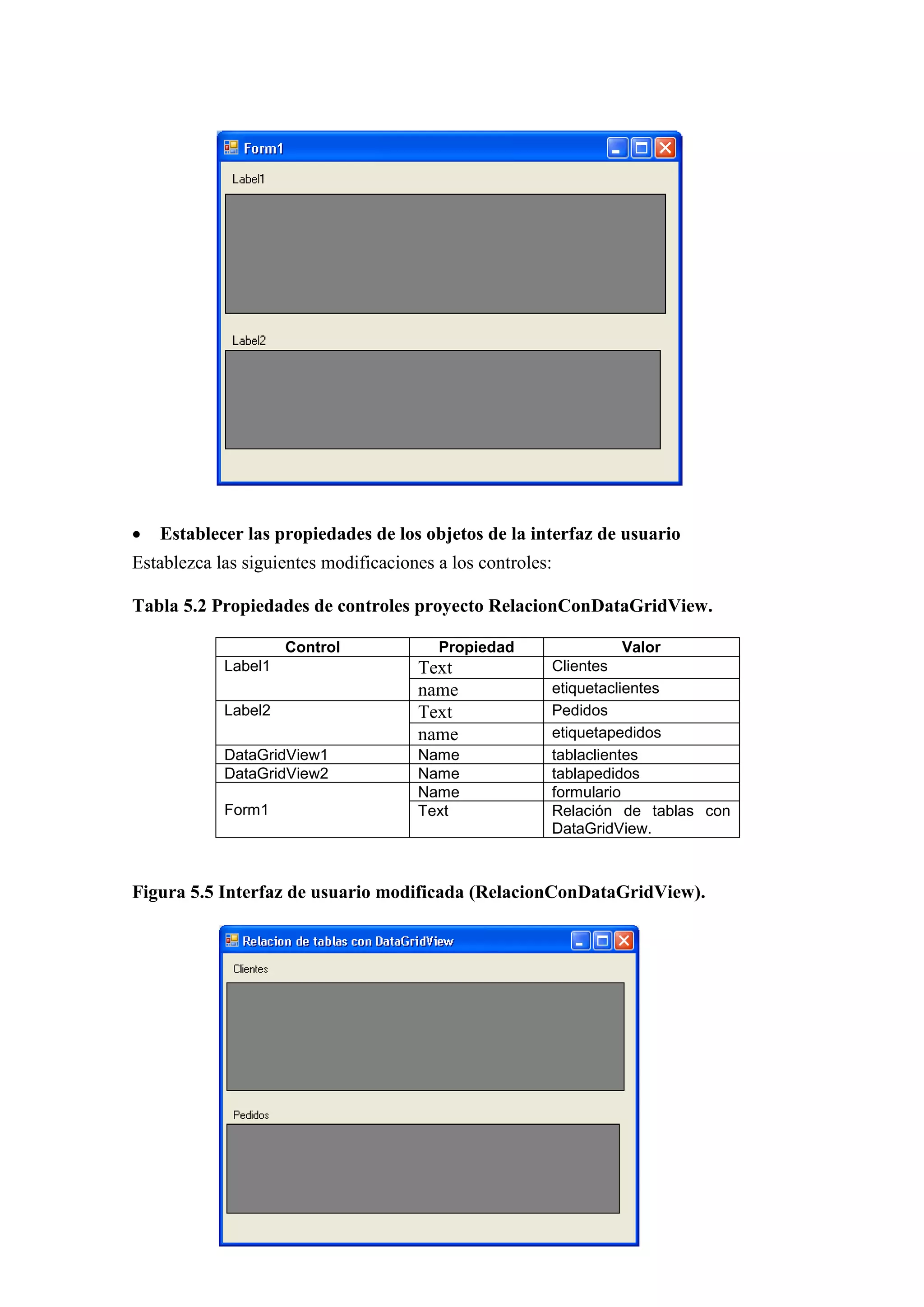 136
 Establecer las propiedades de los objetos de la interfaz de usuario
Establezca las siguientes modificaciones a los controles:
Tabla 5.2 Propiedades de controles proyecto RelacionConDataGridView.
Control Propiedad Valor
Label1 Text Clientes
name etiquetaclientes
Label2 Text Pedidos
name etiquetapedidos
DataGridView1 Name tablaclientes
DataGridView2 Name tablapedidos
Form1
Name formulario
Text Relación de tablas con
DataGridView.
Figura 5.5 Interfaz de usuario modificada (RelacionConDataGridView).
 