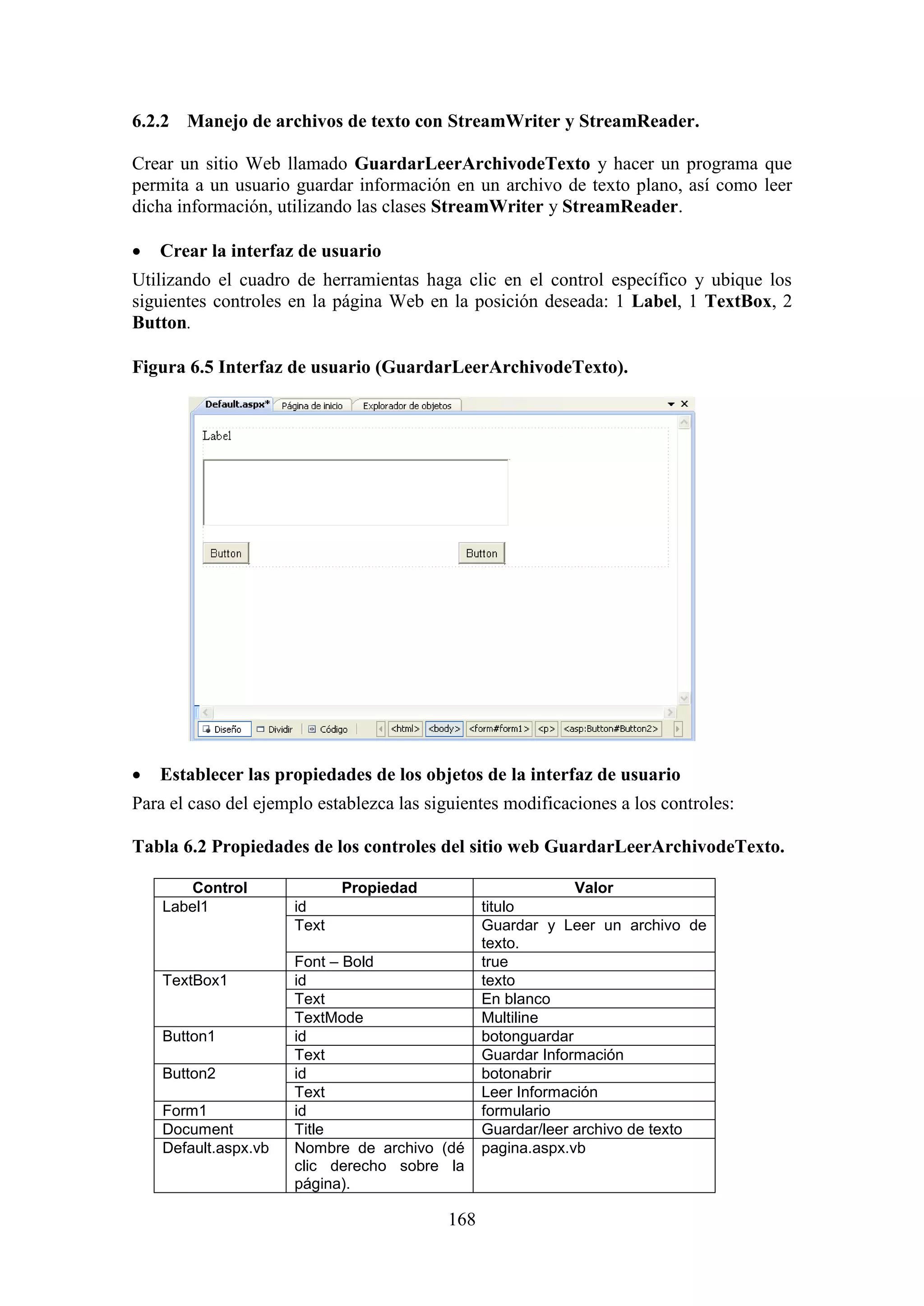 168
6.2.2 Manejo de archivos de texto con StreamWriter y StreamReader.
Crear un sitio Web llamado GuardarLeerArchivodeTexto y hacer un programa que
permita a un usuario guardar información en un archivo de texto plano, así como leer
dicha información, utilizando las clases StreamWriter y StreamReader.
 Crear la interfaz de usuario
Utilizando el cuadro de herramientas haga clic en el control específico y ubique los
siguientes controles en la página Web en la posición deseada: 1 Label, 1 TextBox, 2
Button.
Figura 6.5 Interfaz de usuario (GuardarLeerArchivodeTexto).
 Establecer las propiedades de los objetos de la interfaz de usuario
Para el caso del ejemplo establezca las siguientes modificaciones a los controles:
Tabla 6.2 Propiedades de los controles del sitio web GuardarLeerArchivodeTexto.
Control Propiedad Valor
Label1 id titulo
Text Guardar y Leer un archivo de
texto.
Font – Bold true
TextBox1 id texto
Text En blanco
TextMode Multiline
Button1 id botonguardar
Text Guardar Información
Button2 id botonabrir
Text Leer Información
Form1 id formulario
Document Title Guardar/leer archivo de texto
Default.aspx.vb Nombre de archivo (dé
clic derecho sobre la
página).
pagina.aspx.vb
 