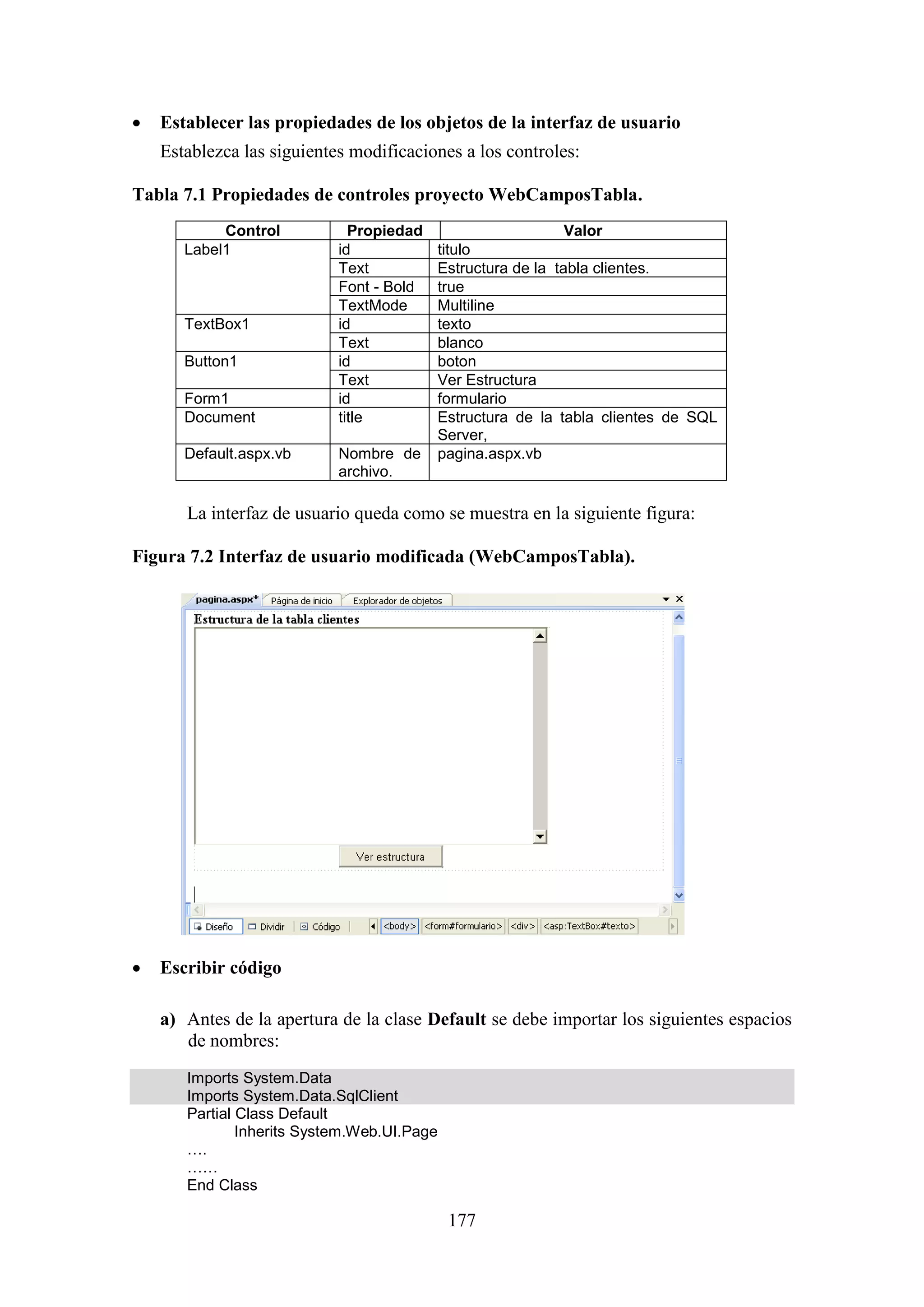 177
 Establecer las propiedades de los objetos de la interfaz de usuario
Establezca las siguientes modificaciones a los controles:
Tabla 7.1 Propiedades de controles proyecto WebCamposTabla.
Control Propiedad Valor
Label1 id titulo
Text Estructura de la tabla clientes.
Font - Bold true
TextMode Multiline
TextBox1 id texto
Text blanco
Button1 id boton
Text Ver Estructura
Form1 id formulario
Document title Estructura de la tabla clientes de SQL
Server,
Default.aspx.vb Nombre de
archivo.
pagina.aspx.vb
La interfaz de usuario queda como se muestra en la siguiente figura:
Figura 7.2 Interfaz de usuario modificada (WebCamposTabla).
 Escribir código
a) Antes de la apertura de la clase Default se debe importar los siguientes espacios
de nombres:
Imports System.Data
Imports System.Data.SqlClient
Partial Class Default
Inherits System.Web.UI.Page
….
……
End Class
 