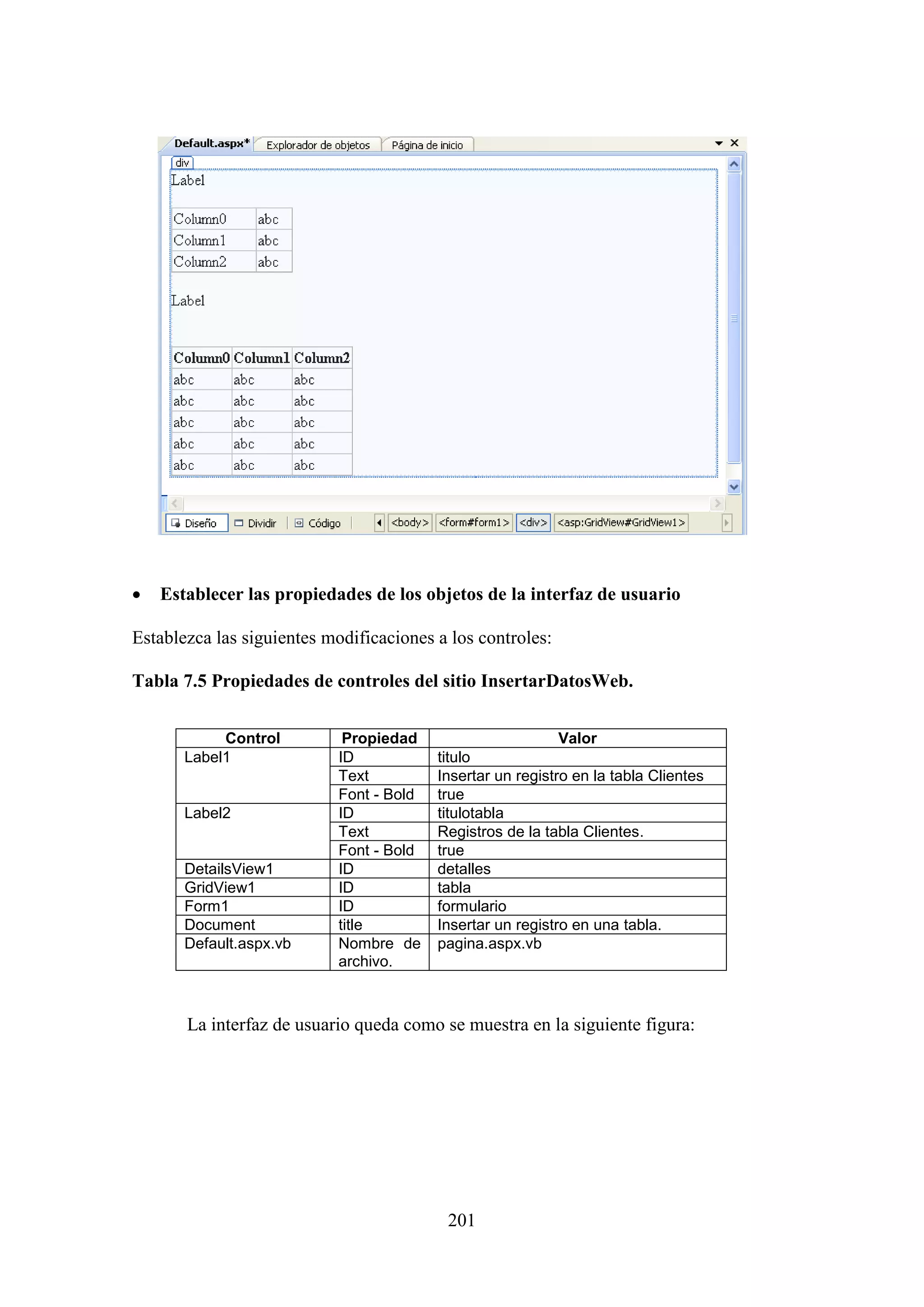 201
 Establecer las propiedades de los objetos de la interfaz de usuario
Establezca las siguientes modificaciones a los controles:
Tabla 7.5 Propiedades de controles del sitio InsertarDatosWeb.
Control Propiedad Valor
Label1 ID titulo
Text Insertar un registro en la tabla Clientes
Font - Bold true
Label2 ID titulotabla
Text Registros de la tabla Clientes.
Font - Bold true
DetailsView1 ID detalles
GridView1 ID tabla
Form1 ID formulario
Document title Insertar un registro en una tabla.
Default.aspx.vb Nombre de
archivo.
pagina.aspx.vb
La interfaz de usuario queda como se muestra en la siguiente figura:
 