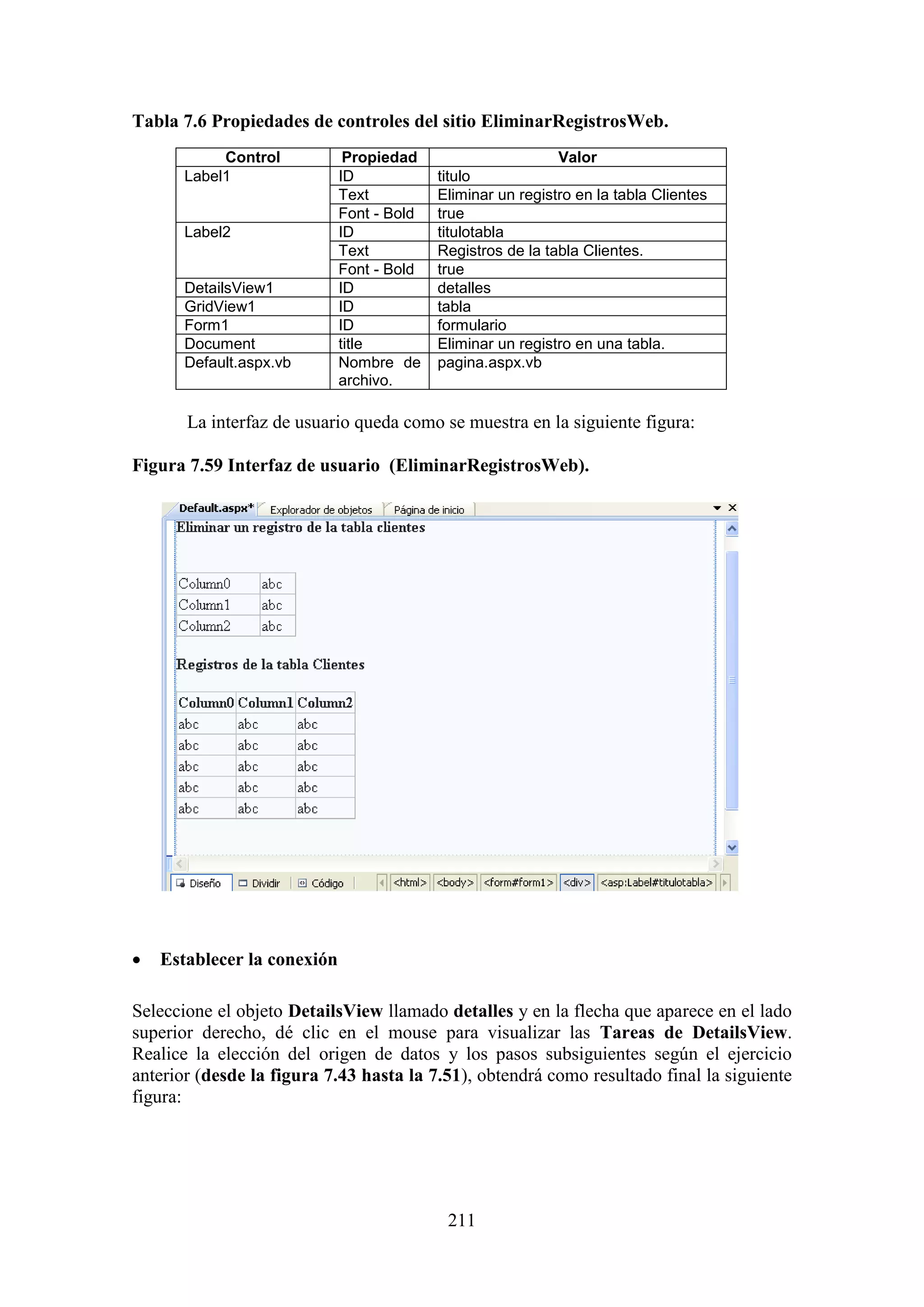 211
Tabla 7.6 Propiedades de controles del sitio EliminarRegistrosWeb.
Control Propiedad Valor
Label1 ID titulo
Text Eliminar un registro en la tabla Clientes
Font - Bold true
Label2 ID titulotabla
Text Registros de la tabla Clientes.
Font - Bold true
DetailsView1 ID detalles
GridView1 ID tabla
Form1 ID formulario
Document title Eliminar un registro en una tabla.
Default.aspx.vb Nombre de
archivo.
pagina.aspx.vb
La interfaz de usuario queda como se muestra en la siguiente figura:
Figura 7.59 Interfaz de usuario (EliminarRegistrosWeb).
 Establecer la conexión
Seleccione el objeto DetailsView llamado detalles y en la flecha que aparece en el lado
superior derecho, dé clic en el mouse para visualizar las Tareas de DetailsView.
Realice la elección del origen de datos y los pasos subsiguientes según el ejercicio
anterior (desde la figura 7.43 hasta la 7.51), obtendrá como resultado final la siguiente
figura:
 
