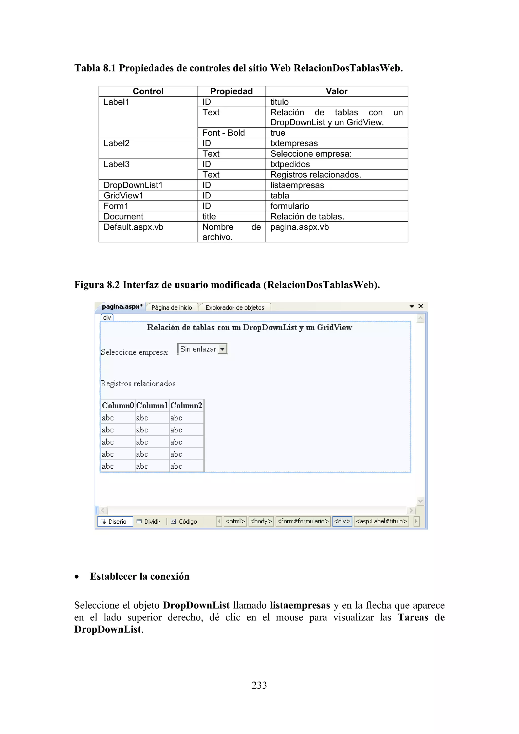 233
Tabla 8.1 Propiedades de controles del sitio Web RelacionDosTablasWeb.
Control Propiedad Valor
Label1 ID titulo
Text Relación de tablas con un
DropDownList y un GridView.
Font - Bold true
Label2 ID txtempresas
Text Seleccione empresa:
Label3 ID txtpedidos
Text Registros relacionados.
DropDownList1 ID listaempresas
GridView1 ID tabla
Form1 ID formulario
Document title Relación de tablas.
Default.aspx.vb Nombre de
archivo.
pagina.aspx.vb
Figura 8.2 Interfaz de usuario modificada (RelacionDosTablasWeb).
 Establecer la conexión
Seleccione el objeto DropDownList llamado listaempresas y en la flecha que aparece
en el lado superior derecho, dé clic en el mouse para visualizar las Tareas de
DropDownList.
 