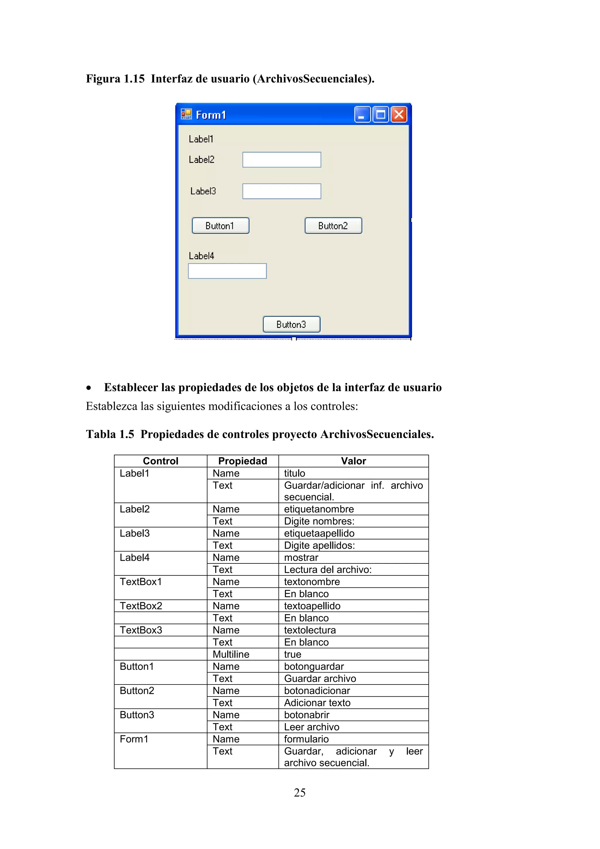 25
Figura 1.15 Interfaz de usuario (ArchivosSecuenciales).
 Establecer las propiedades de los objetos de la interfaz de usuario
Establezca las siguientes modificaciones a los controles:
Tabla 1.5 Propiedades de controles proyecto ArchivosSecuenciales.
Control Propiedad Valor
Label1 Name titulo
Text Guardar/adicionar inf. archivo
secuencial.
Label2 Name etiquetanombre
Text Digite nombres:
Label3 Name etiquetaapellido
Text Digite apellidos:
Label4 Name mostrar
Text Lectura del archivo:
TextBox1 Name textonombre
Text En blanco
TextBox2 Name textoapellido
Text En blanco
TextBox3 Name textolectura
Text En blanco
Multiline true
Button1 Name botonguardar
Text Guardar archivo
Button2 Name botonadicionar
Text Adicionar texto
Button3 Name botonabrir
Text Leer archivo
Form1 Name formulario
Text Guardar, adicionar y leer
archivo secuencial.
 