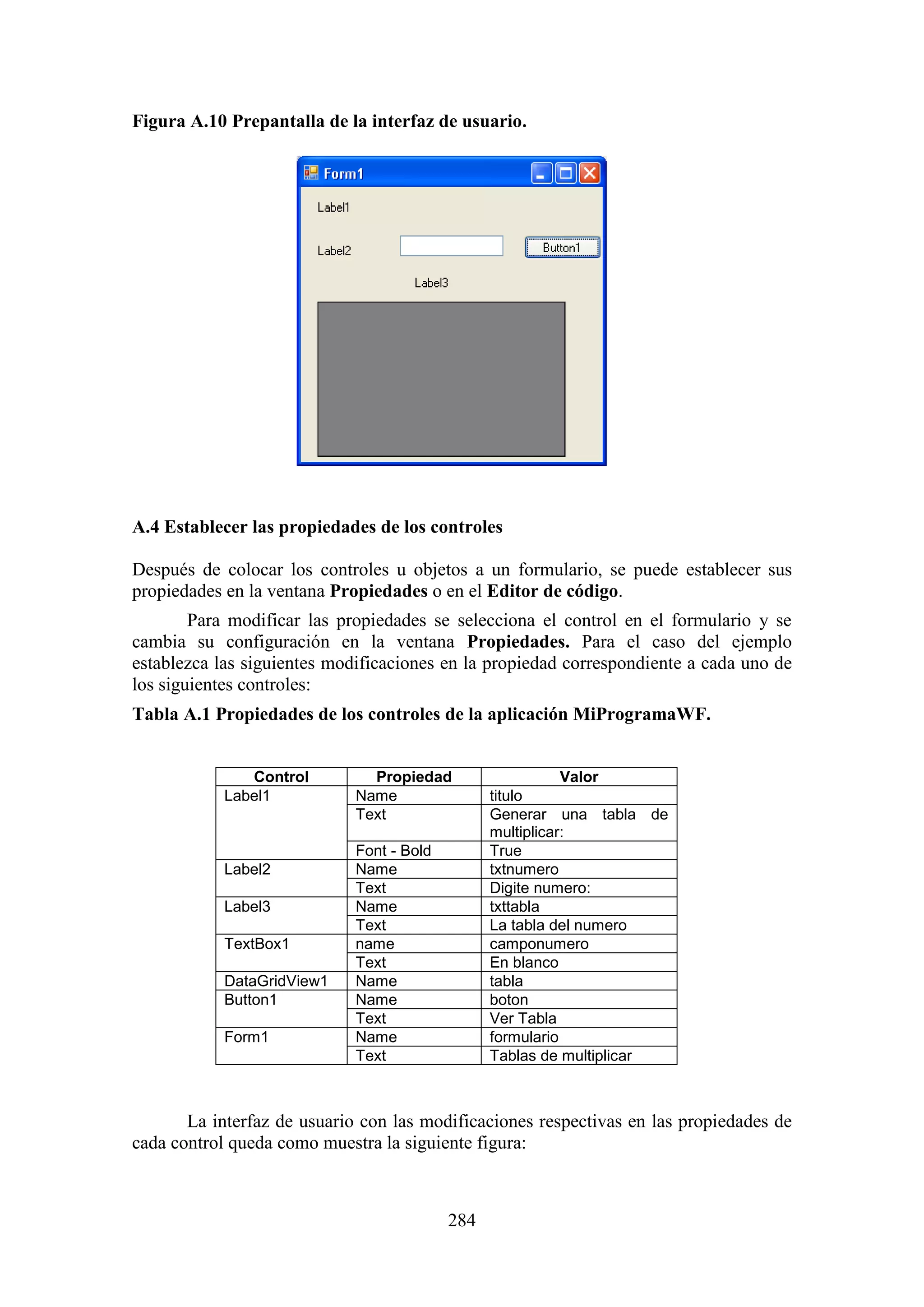 284
Figura A.10 Prepantalla de la interfaz de usuario.
A.4 Establecer las propiedades de los controles
Después de colocar los controles u objetos a un formulario, se puede establecer sus
propiedades en la ventana Propiedades o en el Editor de código.
Para modificar las propiedades se selecciona el control en el formulario y se
cambia su configuración en la ventana Propiedades. Para el caso del ejemplo
establezca las siguientes modificaciones en la propiedad correspondiente a cada uno de
los siguientes controles:
Tabla A.1 Propiedades de los controles de la aplicación MiProgramaWF.
Control Propiedad Valor
Label1 Name titulo
Text Generar una tabla de
multiplicar:
Font - Bold True
Label2 Name txtnumero
Text Digite numero:
Label3 Name txttabla
Text La tabla del numero
TextBox1 name camponumero
Text En blanco
DataGridView1 Name tabla
Button1 Name boton
Text Ver Tabla
Form1 Name formulario
Text Tablas de multiplicar
La interfaz de usuario con las modificaciones respectivas en las propiedades de
cada control queda como muestra la siguiente figura:
 