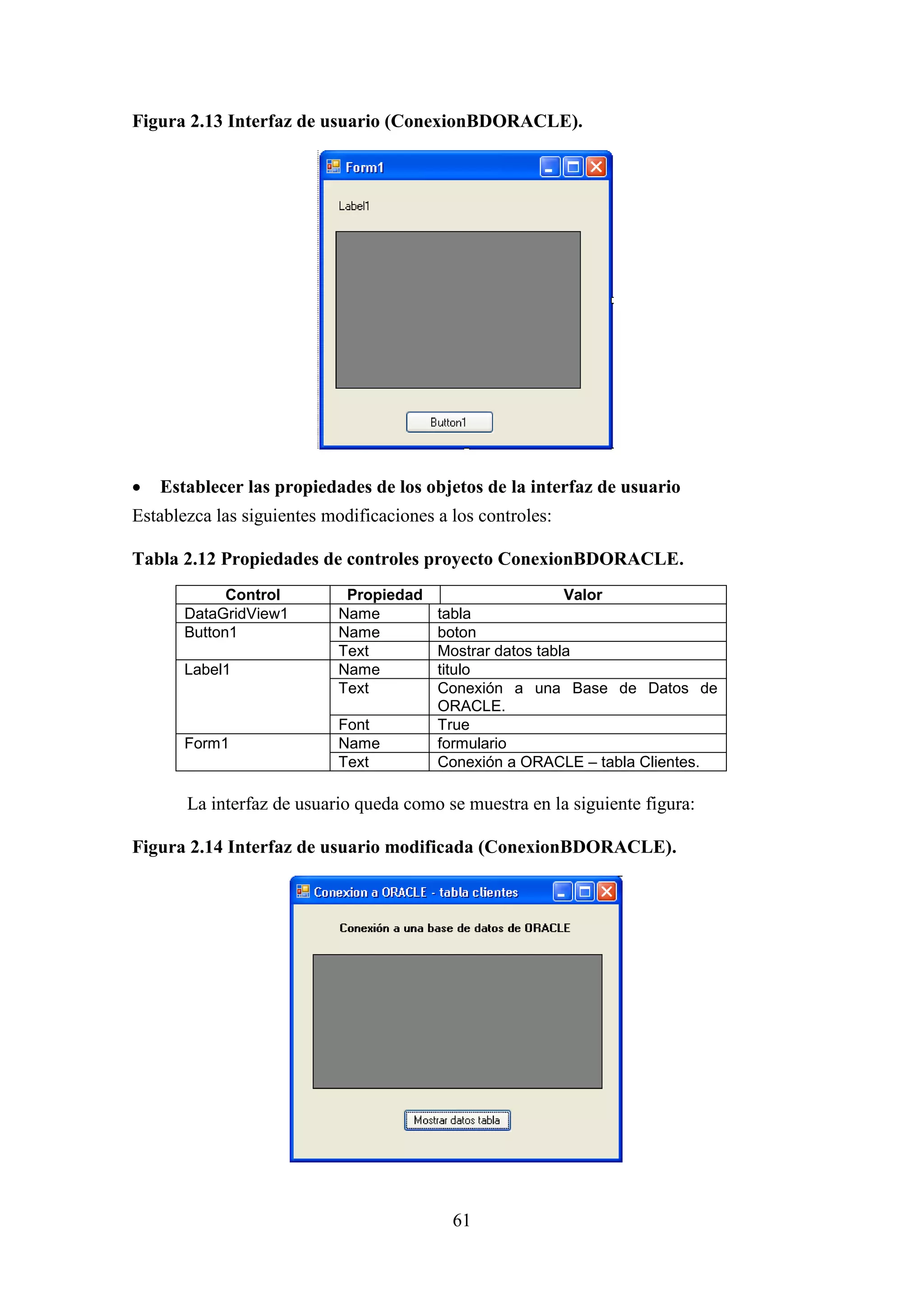 61
Figura 2.13 Interfaz de usuario (ConexionBDORACLE).
 Establecer las propiedades de los objetos de la interfaz de usuario
Establezca las siguientes modificaciones a los controles:
Tabla 2.12 Propiedades de controles proyecto ConexionBDORACLE.
Control Propiedad Valor
DataGridView1 Name tabla
Button1 Name boton
Text Mostrar datos tabla
Label1 Name titulo
Text Conexión a una Base de Datos de
ORACLE.
Font True
Form1 Name formulario
Text Conexión a ORACLE – tabla Clientes.
La interfaz de usuario queda como se muestra en la siguiente figura:
Figura 2.14 Interfaz de usuario modificada (ConexionBDORACLE).
 