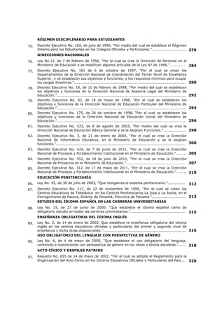 COMUNIDAD EDUCATIVA 
17. Decreto Ejecutivo No. 346, de 3 de julio de 2003, “Por el cual se Reglamenta el Proceso 
de Selección de la Comunidad Educativa Escolar, el Perfil y el Período de Vigencia de sus 
integrantes.”.......................................................................................................... 
90 
18. Decreto Ejecutivo No. 525, de 14 de agosto de 2003, “Por el cual se Crea la Comunidad 
Educativa Regional y se Reglamenta el Proceso de Selección el Perfil y Período de 
Vigencia de sus Integrantes..................................................................................... 
92 
NORMAS FINANCIERAS 
19. Ley No. 49, de 18 de septiembre de 2002, “Que modifica artículos del Decreto de 
Gabinete 168 de 1971, sobre el seguro educativo, modificado por las Leyes 13 y 16 de 
1987, y dicta otras disposiciones.”............................................................................ 
95 
20. Decreto Ejecutivo No. 238, de 11 de junio de 2003, “Por el cual se reglamenta el Fondo 
de Equidad y Calidad de la Educación FECE.”.............................................................. 
97 
21. Resuelto No. 1074, de 3 de julio de 2003, República de Panamá, Ministerio de Educación, 
“Por el cual se distribuye el Fondo de Bienestar Estudiantil.”......................................... 
105 
22. Decreto Ejecutivo No. 301, de 22 de abril de 2004, “Por el cual se reglamenta el uso de 
los fondos provenientes del Seguro Educativo para la capacitación gremial docente.”....... 
106 
23. Decreto Ejecutivo No. 520 de 28 de diciembre de 2005, “Por el cual se crea la Oficina de 
Coordinación del Fondo de Educación Agropecuaria y se reglamenta el uso del dinero por 
los centros educativos oficiales.”............................................................................... 
109 
DELEGACIÓN DE FACULTADES A FUNCIONARIOS PARA CONTRATACIÓN 
24. Resuelto No. 857, de 15 de julio de 2005…………………………………………………………………………….. 112 
25. Resuelto No. 2485, de 11 de septiembre de 2009, “Por el cual se otorga autorización 
para firmar documentos al servidor público que ejerza el cargo de Director(a) Nacional 
de Finanzas y Desarrollo Institucional.”…………………………………………………………………………….. 
113 
26. Resuelto No. 3003, de 3 de junio de 2010, “Por el cual se delegan Facultades en algunos 
Servidores Públicos para los Procedimientos de Contratación del Ministerio de Educación 
y se dictan otras disposiciones.”……………………………………………………………………………………….…… 
115 
27. Resuelto No. 1479, de 23 de abril de 2010, “Por el cual se delegan en algunos servidores 
públicos facultades para autorizar las transacciones financieras del Sistema Integrado de 
Administración Financiera de Panamá.”………………………………………………………………………………… 
119 
SUBSIDIO ESTATAL A LOS CENTROS EDUCATIVOS PARTICULARES 
28. Decreto Ejecutivo No. 279, de 4 de mayo de 2011, “Que establece el procedimiento para 
el otorgamiento de Subsidios Estatales a los Centros Educativos Particulares por parte 
del Ministerio de Educación.”................................................................................... 
120 
SELECCIÓN DE DOCENTES, DIRECTIVOS Y DE SUPERVISORES 
29. Decreto Ejecutivo No. 236, de 28 de junio de 2005, “Por el cual se crea el Registro 
Permanente de Elegible en el Ministerio de Educación y se dictan otras disposiciones”...... 
124 
PROCEDIMIENTO PARA NOMBRAMIENTO Y TRASLADO 
30. Decreto Ejecutivo No. 203, de 27 de septiembre de 1996, “Por el cual se establece el 
procedimiento para Nombramiento y Traslado en el Ministerio de Educación.”……............ 
128 
PROCESO DE DIGITALIZACIÓN DE LOS DOCUMENTOS ACADÉMICOS 
31. Decreto Ejecutivo No. 215, de 27 de junio de 2008, “Que establece el Proceso de 
Digitalización de los Documentos Académicos en el Ministerio de Educación.”…………………… 
159 
EVALUACIÓN DEL DOMINIO LINGÜÍSTICO Y CULTURAL DEL GRUPO ÉTNICO 
32. Resuelto No. 1482 de 25 de septiembre de 2006………………………………………………………………… 160 
 