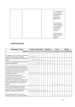 112
La Facultad cuenta
con un equipo
experimentado de
docentes en
prácticas pre
profesionales.
Los estudiantes
están dispuestos y
creen importante
incorporarse e
intervenir en
calderón.
La Facultad y el
HGDC apoyan los
procesos con
logística
CRONOGRAMA
Actividades / meses Octubre Noviembre Diciembre Enero Febrero
semanas 1 2 3 4 5 6 7 8 9 10 11 12 13 14 15 16 17 18 19 20
Documento con una visión Socioeconómica
general de la Parroquia de Calderón * * * *
Diagnóstico de necesidades y demandas por
Sector: * * * * * *
2 Proyectos multidisciplinarios por sectores
listos para implementar. * * * * * * * *
Crear condiciones para que 10 estudiantes
por período académico realizarán prácticas
pre profesionales, trabajos de investigación
o de grado y procesos de vinculación con la
comunidad en el Hospital General de
Docencia de Calderón * * * * * * * * * * * * * * * * * * * *
10 estrategias para fortalecer la
organización, ejecución de proyectos de
vinculación social, prácticas pre-
profesionales y trabajos de investigación de
grado en el Hospital General de Docencia
de Calderón, HGDC y la Comunidad en
general. * * * *
Crear condiciones para la promoción y
formación de Ciudadanía Económica,
emprendimiento, microempresas apoyo con
al menos 1 organizaciones de base.. * * * * * * * * * *
Convenio Macro entre la Universidad
Central del Ecuador y el GAD de Calderón * * * * * * * *
 