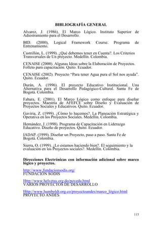 115
BIBLIOGRAFÍA GENERAL
Alvarez, J. (1986). El Marco Lógico. Instituto Superior de
Adiestramiento para el Desarrollo.
BID. (2000), Logical Framework Course. Programa de
Entrenamiento.
Castrillón, L. (1999). ¿Qué debemos tener en Cuenta?. Los Criterios
Transversales de Un proyecto. Medellín. Colombia.
CENAISE (2000). Algunas Ideas sobre la Elaboración de Proyectos.
Folleto para capacitación. Quito. Ecuador.
CENAISE (2002). Proyecto “Para tener Agua pura el Sol nos ayuda”.
Quito. Ecuador.
Durán, A. (1996). El proyecto Educativo Institucional. Una
Alternativa para el Desarrollo Pedagógico-Cultural. Santa Fe de
Bogotá. Colombia.
Fabara, E. (2001). El Marco Lógico como enfoque para diseñar
proyectos. Maestría de AFEFCE sobre Diseño y Evaluación de
Proyectos Sociales y Educativos. Quito. Ecuador.
Gaviria, Z. (1999). ¿Cómo lo hacemos?. La Planeación Estratégica y
Operativa en los Proyectos Sociales. Medellín. Colombia.
Hernández, J. (1998). Programa de Capacitación en Liderazgo
Educativo. Diseño de proyectos. Quito. Ecuador.
IADAP. (1999). Diseñar un Proyecto, paso a paso. Santa Fe de
Bogotá. Colombia.
Sierra, O. (1999). ¿Lo estamos haciendo bien?. El seguimiento y la
evaluación en los Proyectos sociales?. Medellín. Colombia.
Direcciones Electrónicas con información adicional sobre marco
lógico y proyectos.
http://www.fundacionsodis.org/
FUNDACIÓN SODIS
Http://www.helvetas.org.do/poveda.html
VARIOS PROYECTOS DE DESARROLLO
Http://www.humboldt.org.co/proyectoandes/marco_lógico.html
PROYECTO ANDES
 