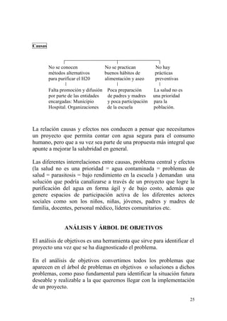 25
Causas
No se conocen No se practican No hay
métodos alternativos buenos hábitos de prácticas
para purificar el H20 alimentación y aseo preventivas
Falta promoción y difusión Poca preparación La salud no es
por parte de las entidades de padres y madres una prioridad
encargadas: Municipio y poca participación para la
Hospital. Organizaciones de la escuela población.
La relación causas y efectos nos conducen a pensar que necesitamos
un proyecto que permita contar con agua segura para el consumo
humano, pero que a su vez sea parte de una propuesta más integral que
apunte a mejorar la salubridad en general.
Las diferentes interrelaciones entre causas, problema central y efectos
(la salud no es una prioridad = agua contaminada = problemas de
salud = parasitosis = bajo rendimiento en la escuela ) demandan una
solución que podría canalizarse a través de un proyecto que logre la
purificación del agua en forma ágil y de bajo costo, además que
genere espacios de participación activa de los diferentes actores
sociales como son los niños, niñas, jóvenes, padres y madres de
familia, docentes, personal médico, líderes comunitarios etc.
ANÁLISIS Y ÁRBOL DE OBJETIVOS
El análisis de objetivos es una herramienta que sirve para identificar el
proyecto una vez que se ha diagnosticado el problema.
En el análisis de objetivos convertimos todos los problemas que
aparecen en el árbol de problemas en objetivos o soluciones a dichos
problemas, como paso fundamental para identificar la situación futura
deseable y realizable a la que queremos llegar con la implementación
de un proyecto.
 