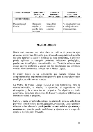 39
INVOLUCRADOS INTERESES O
ÁMBITO DE
ACCIÓN
POSIBLES
APORTES
FAVORABLES
POSIBLES
ASPECTOS
DESFAVORABLES
COMPETIDORES
Programas del
Estado
Desayuno
escolar y
papilla para
lactantes.
Se podrían
establecer
alianzas
No se articulan bien
al trabajo de otras
organizaciones.
MARCO LÓGICO
Hasta aquí tenemos una idea clara de cuál es el proyecto que
deseamos emprender. Recuerde que, si bien el caso práctico desarrolla
un tema referido a salud y bienestar de una comunidad, el proceso
puede aplicarse a cualquier problema educativo, pedagógico,
productivo, tecnológico, comunicación, etc. También sabemos con
cuáles apoyos contamos y cuáles son las resistencias que debemos
vencer. Ahora entramos a trabajar con el Marco Lógico.
El marco lógico es un instrumento que permite ordenar los
componentes más importantes de un proyecto para diseñar el proyecto
con lógica, de ahí viene su nombre.
La Matriz de Marco Lógico (MML) es una herramienta para la
conceptualización, el diseño, la ejecución, el seguimiento del
desempeño y la evaluación de proyectos. Su objetivo es darle
coherencia, estructura al proceso de diseño y comunicar información
importante sobre el proyecto.
La MML puede ser aplicada en todas las etapas del ciclo de vida de un
proyecto: identificación, diseño, ejecución, evaluación. Desde el inicio
debe ser elaborada con la participación intensiva de los ejecutores y
cooperantes; además puede modificarse y ajustarse en la etapa de
diseño y ejecución del proyecto.
 