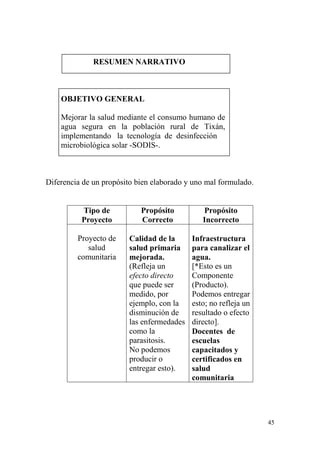 45
RESUMEN NARRATIVO
OBJETIVO GENERAL
Mejorar la salud mediante el consumo humano de
agua segura en la población rural de Tixán,
implementando la tecnología de desinfección
microbiológica solar -SODIS-.
Diferencia de un propósito bien elaborado y uno mal formulado.
Tipo de
Proyecto
Propósito
Correcto
Propósito
Incorrecto
Proyecto de
salud
comunitaria
Calidad de la
salud primaria
mejorada.
(Refleja un
efecto directo
que puede ser
medido, por
ejemplo, con la
disminución de
las enfermedades
como la
parasitosis.
No podemos
producir o
entregar esto).
Infraestructura
para canalizar el
agua.
[*Esto es un
Componente
(Producto).
Podemos entregar
esto; no refleja un
resultado o efecto
directo].
Docentes de
escuelas
capacitados y
certificados en
salud
comunitaria
 