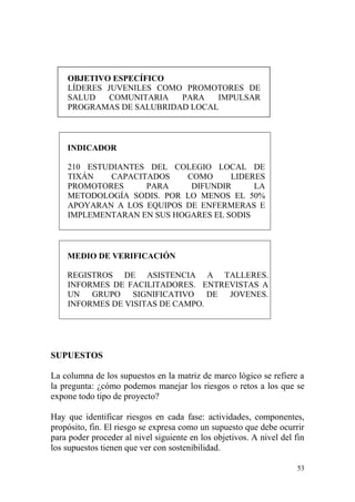 53
OBJETIVO ESPECÍFICO
LÍDERES JUVENILES COMO PROMOTORES DE
SALUD COMUNITARIA PARA IMPULSAR
PROGRAMAS DE SALUBRIDAD LOCAL
INDICADOR
210 ESTUDIANTES DEL COLEGIO LOCAL DE
TIXÁN CAPACITADOS COMO LIDERES
PROMOTORES PARA DIFUNDIR LA
METODOLOGÍA SODIS. POR LO MENOS EL 50%
APOYARAN A LOS EQUIPOS DE ENFERMERAS E
IMPLEMENTARAN EN SUS HOGARES EL SODIS
MEDIO DE VERIFICACIÓN
REGISTROS DE ASISTENCIA A TALLERES.
INFORMES DE FACILITADORES. ENTREVISTAS A
UN GRUPO SIGNIFICATIVO DE JOVENES.
INFORMES DE VISITAS DE CAMPO.
SUPUESTOS
La columna de los supuestos en la matriz de marco lógico se refiere a
la pregunta: ¿cómo podemos manejar los riesgos o retos a los que se
expone todo tipo de proyecto?
Hay que identificar riesgos en cada fase: actividades, componentes,
propósito, fin. El riesgo se expresa como un supuesto que debe ocurrir
para poder proceder al nivel siguiente en los objetivos. A nivel del fin
los supuestos tienen que ver con sostenibilidad.
 