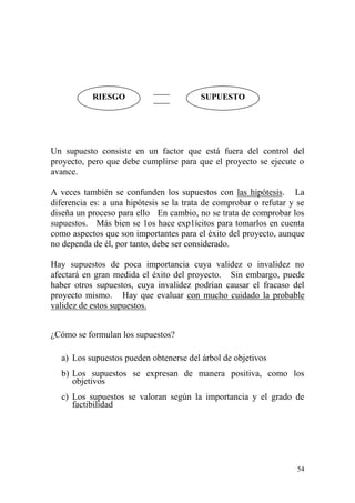 54
Un supuesto consiste en un factor que está fuera del control del
proyecto, pero que debe cumplirse para que el proyecto se ejecute o
avance.
A veces también se confunden los supuestos con las hipótesis. La
diferencia es: a una hipótesis se la trata de comprobar o refutar y se
diseña un proceso para ello En cambio, no se trata de comprobar los
supuestos. Más bien se 1os hace exp1ícitos para tomarlos en cuenta
como aspectos que son importantes para el éxito del proyecto, aunque
no dependa de él, por tanto, debe ser considerado.
Hay supuestos de poca importancia cuya validez o invalidez no
afectará en gran medida el éxito del proyecto. Sin embargo, puede
haber otros supuestos, cuya invalidez podrían causar el fracaso del
proyecto mismo. Hay que evaluar con mucho cuidado la probable
validez de estos supuestos.
¿Cómo se formulan los supuestos?
a) Los supuestos pueden obtenerse del árbol de objetivos
b) Los supuestos se expresan de manera positiva, como los
objetivos
c) Los supuestos se valoran según la importancia y el grado de
factibilidad
RIESGO SUPUESTO
 