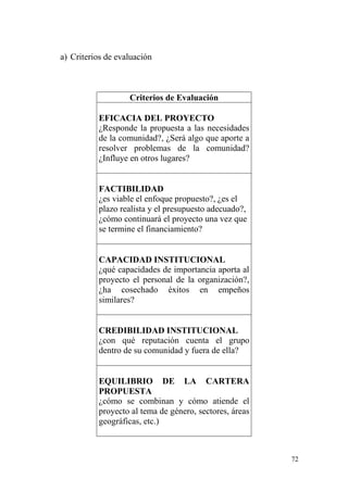 72
a) Criterios de evaluación
Criterios de Evaluación
EFICACIA DEL PROYECTO
¿Responde la propuesta a las necesidades
de la comunidad?, ¿Será algo que aporte a
resolver problemas de la comunidad?
¿Influye en otros lugares?
FACTIBILIDAD
¿es viable el enfoque propuesto?, ¿es el
plazo realista y el presupuesto adecuado?,
¿cómo continuará el proyecto una vez que
se termine el financiamiento?
CAPACIDAD INSTITUCIONAL
¿qué capacidades de importancia aporta al
proyecto el personal de la organización?,
¿ha cosechado éxitos en empeños
similares?
CREDIBILIDAD INSTITUCIONAL
¿con qué reputación cuenta el grupo
dentro de su comunidad y fuera de ella?
EQUILIBRIO DE LA CARTERA
PROPUESTA
¿cómo se combinan y cómo atiende el
proyecto al tema de género, sectores, áreas
geográficas, etc.)
 