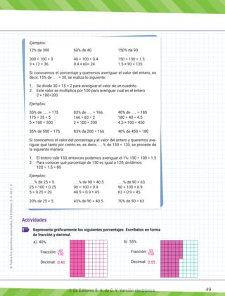 Ejemplos:
Si conocemos el porcentaje y queremos averiguar el valor del entero, es
decir, 15% de = 30, se realiza lo siguiente:
1.	 Se divide 30 ÷ 15 = 2 para averiguar el valor de un cuadrito.
2.	 Este valor se multiplica por 100 para averiguar cuál es el entero
	 2 × 100=200
Ejemplos:
Si conocemos el valor del porcentaje y el valor del entero y queremos ave-
riguar qué tanto por ciento es, es decir, % de 150 = 120, se procede de
la siguiente manera:
1.	 El entero vale 150, entonces podemos averiguar el 1%: 150 ÷ 100 = 1.5
2.	 Para conocer qué porcentaje de 150 es igual a 120, dividimos
	 120 ÷ 1.5 = 80
Ejemplos:
1 	 Representa gráficamente los siguientes porcentajes. Escríbelos en forma
de fracción y decimal.
Actividades
12% de 300
300 ÷ 100 = 3
3 × 12 = 36
35% de = 175
175 ÷ 35 = 5
5 × 100 = 500
35% de 500 = 175
% de 25 = 5
25 ÷ 100 = 0.25
5 ÷ 0.25 = 20
20% de 25 = 5
60% de 40
40 ÷ 100 = 0.4
0.4 × 60= 24
83% de = 166
166 ÷ 83 = 2
2 × 100 = 200
83% de 200 = 166
% de 90 = 40.5
90 ÷ 100 = 0.9
40.5 ÷ 0.9 = 45
45% de 90 = 40.5
150% de 90
150 ÷ 100 = 1.5
1.5 × 90 = 135
40% de = 180
180 ÷ 40 = 4.5
4.5 × 100 = 450
40% de 450 = 180
% de 90 = 63
90 ÷ 100 = 0.9
63 ÷ 0.9 = 45
70% de 90 = 63
a)	40%
	Fracción:
	Decimal:
b)	55%
	Fracción:
	Decimal:
49
40
100
0.40
55
100
0.55
©
Todos
los
derechos
reservados,
Ek
Editores,
S.
A.
de
C.
V.
© Ek Editores S. A. de C. V. Versión electrónica.
 