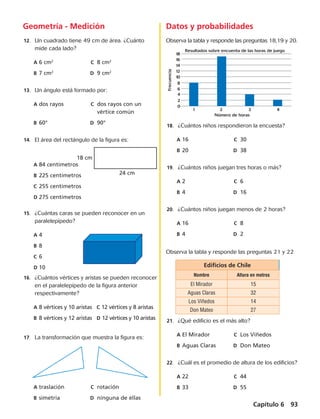 Datos y probabilidades 
Geometría - Medición 
12. Un cuadrado tiene 49 cm de área. ¿Cuánto 
mide cada lado? 
A 6 cm2 C 8 cm2 
B 7 cm2 D 9 cm2 
13. Un ángulo está formado por: 
A dos rayos C dos rayos con un 
vértice común 
B 60° D 90° 
14. El área del rectángulo de la figura es: 
A 84 centímetros 
B 225 centímetros 
C 255 centímetros 
D 275 centímetros 
Observa la tabla y responde las preguntas 18,19 y 20. 
Resultados sobre encuenta de las horas de juego 
Número de horas 
18 
16 
14 
12 
10 
8 
6 
4 
2 
Observa la tabla y responde las preguntas 21 y 22 
24 cm 
18 cm 
15. ¿Cuántas caras se pueden reconocer en un 
paralelepípedo? 
A 4 
B 8 
C 6 
D 10 
16. ¿Cuántos vértices y aristas se pueden reconocer 
en el paralelepípedo de la figura anterior 
respectivamente? 
A 8 vértices y 10 aristas C 12 vértices y 8 aristas 
B 8 vértices y 12 aristas D 12 vértices y 10 aristas 
17. La transformación que muestra la figura es: 
A traslación C rotación 
B simetría D ninguna de ellas 
18. ¿Cuántos niños respondieron la encuesta? 
A 16 C 30 
B 20 D 38 
19. ¿Cuántos niños juegan tres horas o más? 
A 2 C 6 
B 4 D 16 
20. ¿Cuántos niños juegan menos de 2 horas? 
A 16 C 8 
B 4 D 2 
Edificios de Chile 
Nombre Altura en metros 
El Mirador 15 
Aguas Claras 32 
Los Viñedos 14 
Don Mateo 27 
21. ¿Qué edificio es el más alto? 
A El Mirador C Los Viñedos 
B Aguas Claras D Don Mateo 
22. ¿Cuál es el promedio de altura de los edificios? 
A 22 C 44 
B 33 D 55 
Frecuencia 
1 
0 
2 3 4 
Capítulo 6 93 
 