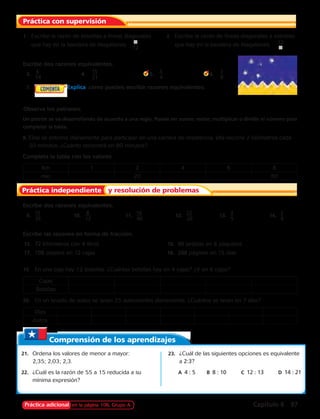 Práctica con supervisión 
1. Escribe la razón de estrellas a líneas diagonales 
___ 12 
que hay en la bandera de Magallanes. j 
2. Escribe la razón de líneas diagonales a estrellas 
que hay en la bandera de Magallanes. _1 _2_ 
j 
Escribe dos razones equivalentes. 
3. _6__ 
14 4. 1__5_ 
21 5. 3__ 
4 6. 7__ 
8 
7. Explica cómo puedes escribir razones equivalentes. 
Observa los patrones. 
Un patrón se va desarrollando de acuerdo a una regla. Puede ser sumar, restar, multiplicar o dividir el número para 
completar la tabla. 
8. Elisa se entrena diariamente para participar en una carrera de resistencia, ella recorre 2 kilómetros cada 
20 minutos. ¿Cuánto recorrerá en 80 minutos? 
Completa la tabla con los valores 
Km 1 2 4 6 8 
min 20 80 
Práctica independiente y resolución de problemas 
Escribe dos razones equivalentes. 
9. 1__5_ 
35 10. _8__ 
12 11. 1__6_ 
40 12. 2__2_ 
20 13. 3__ 5 14. 2__ 
9 
Escribe las razones en forma de fracción. 
15. 72 kilómetros con 4 litros 16. 90 tarjetas en 6 paquetes 
17. 108 objetos en 12 cajas 18. 288 páginas en 15 días 
19. En una caja hay 12 botellas. ¿Cuántas botellas hay en 4 cajas? ¿Y en 6 cajas? 
Cajas 
Botellas 
20. En un lavado de autos se lavan 25 automóviles diariamente. ¿Cuántos se lavan en 7 días? 
Días 
Autos 
Comprensión de los aprendizajes 
21. Ordena los valores de menor a mayor: 
2,35; 2,03; 2,3. 
22. ¿Cuál es la razón de 55 a 15 reducida a su 
mínima expresión? 
23. ¿Cuál de las siguientes opciones es equivalente 
a 2:3? 
A 4 : 5 B 8 : 10 C 12 : 13 D 14 : 21 
Práctica adicional en la página 106, Grupo A Capítulo 6 97 
 