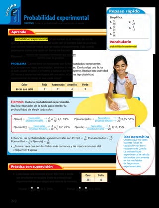 LECCIÓN 
1 
Probabilidad experimental 
OBJETIVO: hallar la probabilidad experimental de un suceso. 
Aprende 
PROBLEMA Camila tiene un recipiente con fichas cuadradas congruentes 
que pueden ser rojas, anaranjadas, amarillas o verdes. Camila elige una ficha 
al azar, anota el color y la vuelve a colocar en el recipiente. Realiza esta actividad 
20 veces y anota los resultados en una tabla. ¿Cuál es la probabilidad 
experimental de elegir al azar cada color? 
Entonces, las probabilidades experimentales son P(rojo) 5 _ 1__ 
. 
Práctica con supervisión 
Idea matemática 
Observa que no sabes 
cuántas fichas de 
cada color hay en el 
recipiente de Camila. 
La probabilidad 
experimental se calcula 
basándose únicamente 
en los resultados 
de las pruebas 
experimentales. 
Simplifica. 
1. _6__ 
18 
2. _9__ 
24 
3. 1 __0_ 
25 
4. _3__ 
12 
5. 1 __4_ 
16 
Vocabulario 
probabilidad experimental 
La probabilidad experimental de un suceso es el número de veces 
que se da el resultado en comparación con el número total de pruebas, 
o el número total de veces que se realiza el experimento. Esto puede 
expresarse como una razón en forma de fracción. 
número P(suceso) 5 
_ ________ de ____________________________ 
resultados favorables que ocurren 
número total de pruebas 
Color Rojo Anaranjado Amarillo Verde 
Veces que salió 2 11 4 3 
P(rojo) 5 _ __fa_v_o_r_a_b_l_e_s__ 
pruebas totales 
_2__ 
20 
o _ 1__ 
10 
; 0,1; 10% P(anaranjado) 5 _ __fa_v_o_r_a_b_l_e_s__ 
pruebas totales 
_1_1_ 
20 
; 0,55; 55% 
P(amarillo) 5 _ __f_a_v_o_ra_b__le_s__ 
pruebas totales 
_ 4__ 
20 
o _1 _ 
5 
; 0,2; 20% P(verde) 5 _ __f_a_v_o_ra_b__le_s__ 
pruebas totales 
_ 3__ 
20 
; 0,15; 15% 
1. Lydia lanza una moneda al aire 40 veces y anota 
sus resultados en la tabla. Halla la probabilidad 
experimental de que salga cada lado de la moneda. 
10 
; P(anaranjado) 5 _1 _1_ 
Cara Sello 
28 12 
; 
20 
P(amarillo) 5 _1 _ 
5 
y P(verde) 5 _3__ 
20 
• ¿Cuáles crees que son las fichas más comunes y las menos comunes del 
recipiente? Explica 
___ 
40 o j 
P(cara) 5 j 
; 0,7; 70% P(cruz) 5 j 
___ 
10 
___ 
40 o j 
___ 
10 
; 0,3; 30% 
Ejemplo Halla la probabilidad experimental. 
Usa los resultados de la tabla para escribir la 
probabilidad de elegir cada color. 
270 
 