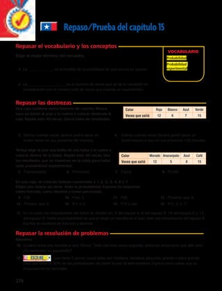 Teresa elige al azar una bolita de una bolsa y la vuelve a 
colocar dentro de la bolsa. Repite esto 40 veces. Usa 
los resultados que se muestran en la tabla para hallar 
cada probabilidad experimental. 
5. P(anaranjado) 6. P(morado) 7. P(azul) 8. P(café) 
En una caja, se colocan tarjetas numeradas 1, 1, 2, 3, 3, 4, 6 y 7. 
Eliges una tarjeta sin mirar. Halla la probabilidad. Expresa tu respuesta 
como fracción, como decimal y como porcentaje. 
9. P(6) 10. P(no 1) 11. P(8) 12. P(menor que 4) 
13. P(mayor que 5) 14. P(1 o 5) 15. P(3 o par) 16. P(2, 3, o 7) 
17. En un curso los simpatizantes del fútbol se dividen en: 5 del equipo A, 8 del equipo B, 14 del equipo C y 13 
del equipo D. Hallar la probabilidad de que al elegir un estudiante al azar, este sea simpatizante del equipo B. 
Escribe el resultado en fracción y decimal. 
278 
Repaso/Prueba del capítulo 15 
Repasar el vocabulario y los conceptos 
Elige el mejor término del recuadro. 
1. La _____________ es la medida de la posibilidad de que ocurra un suceso. 
2. La ____________________ es el número de veces que se da el resultado en 
comparación con el número total de veces que realizas un experimento. 
Repasar las destrezas 
Una caja contiene varios botones de colores. Blanca 
saca un botón al azar y lo vuelve a colocar dentrode la 
caja. Repite esto 40 veces. Usa la tabla de resultados. 
Vocabulario 
Probabilidad 
Probabilidad 
experimental 
Color Rojo Blanco Azul Verde 
Veces que salió 12 6 7 15 
Color Morado Anaranjado Azul Café 
Veces que salió 12 5 8 15 
3. Estima cuántas veces Javiera podrá sacar un 
botón verde en sus próximos 80 intentos. 
4. Estima cuántas veces Sandra podrá sacar un 
botón blanco o azul en sus próximos 120 intentos. 
Repasar la resolución de problemas 
Resuelve. 
18. Gustavo lanza una moneda al aire. Piensa: “Salió cara tres veces seguidas, entonces ahora tiene que salir sello”. 
¿Es razonable su suposición? 
19. Juan tiene 5 gorras cuyas tallas son mediana, mediana, pequeña, grande y extra grande. 
Dice que tiene el 50% de las posibilidades de tomar al azar la talla mediana. Explica cómo sabes que su 
respuesta no es razonable. 
 