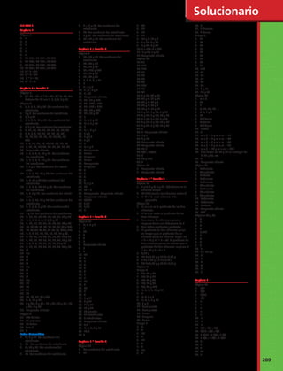 289 
UNIDAD 1 
Capítulo 1 
Página 3 
1.  
2.  
3.  
4. = 
5.  
6.  
7. 48 799 ; 48 797 ; 47 899 
8. 43 100 ; 40 133 ; 14 330 
9. 78 311 ; 78 310 ; 78 300 
10. 99 934 ; 94 586 ; 92 801 
11. 4 · 3 = 12 
12. 2 · 6 = 12 
13. 5 · 5 = 25 
14. 9 · 1 = 9 
Capítulo 1 • Lección 1 
Página 5 
1. 1 · 12 = 12 ; 4 · 3 = 12 ; 2 · 6= 12. Los 
factores de 12 son 1, 2, 3, 4, 6 y 12. 
Página 6 
2. 1, 2, 4, 5, 10 y 20. Ver cuaderno del 
estudiante. 
3. 1 y 5. Ver cuaderno del estudiante. 
4. 1, 7 y 49 
5. 1, 2, 4, 7, 14 y 28. Ver cuaderno del 
estudiante. 
6. 1, 5 y 25. Ver cuaderno del estudiante. 
7. 6, 12, 18, 24, 30, 36, 42, 48, 54, 60. 
8. 2, 4, 6, 8, 10, 12, 14, 16, 18, 20. 
9. 11, 22, 33, 44, 55, 66, 77, 88, 99, 
110. 
10. 4, 8, 12, 16, 20, 24, 28, 32, 36, 40. 
11. 8, 16, 24, 32, 40, 48, 56, 64, 72, 80. 
12. Respuesta abierta 
13. 1, 2, 3, 5, 6, 10 y 15. Ver cuaderno 
del estudiante. 
14. 1, 2, 3, 6, 7, 21 y 42. Ver cuaderno 
del estudiante. 
15. 1, 3 y 9. Ver cuaderno del estudi-ante. 
16. 1, 2, 5, 10, 25 y 50. Ver cuaderno del 
estudiante. 
17. 1, 3, 11 y 33. Ver cuaderno del 
estudiante. 
18. 1, 2, 4, 8, 16, 32 y 64. Ver cuaderno 
del estudiante. 
19. 1, 3, 7 y 21. Ver cuaderno del estudi-ante. 
20. 1, 3, 5, 15, 25 y 75. Ver cuaderno del 
estudiante. 
21. 1, 2, 3, 6, 9 y 18. Ver cuaderno del 
estudiante. 
22. 1 y 17. Ver cuaderno del estudiante. 
23. 9, 18, 27, 36, 45, 54, 63, 72, 81 y 90 
24. 1, 2, 3, 4, 5, 6, 7, 8, 9 y 10 
25. 7, 14, 21, 28, 35, 42, 49, 56, 63 y 70 
26. 10, 20, 30, 40, 50, 60, 70, 80, 90 y 100 
27. 12, 24, 36, 48, 60, 72, 84, 96, 108 y 120 
28. 3, 6, 9, 12, 15, 18, 21, 24, 27 y 30. 
29. 8, 16, 24, 32, 40, 48, 56, 64, 72 y 80 
30. 5, 10, 15, 20, 25, 30, 35, 40, 45 y 50 
31. 2, 4, 6, 8, 10, 12, 14, 16, 18 y 20 
32. 6, 12, 18, 24, 30, 36, 42, 48, 54 y 60 
33. Sí 
34. No 
35. Sí 
36. Sí 
37. Sí 
38. No 
39. Sí 
40. Sí 
41. Sí 
42. No 
43. 12 
44. 28 
45. 10 
46. 36 
47. 20, 28, 32, 36 y 40 
48. 4, 8, 12 y 16 
49. 4 y 36 ; 8 y 32 ; 12 y 28 ; 16 y 24 ; 20 
y 20 ; 1 y 40 
50. Respuesta abierta 
Página 7 
51. 304 bolitas 
52. 31 estantes 
53. 12 fichas 
54. Solo 9 
55. C 
Poder Matemático 
1. 4 ; 8 y 12. Ver cuaderno del 
estudiante. 
2. 36. Ver cuaderno del estudiante. 
3. 8 ; 16 y 24. Ver cuaderno del 
estudiante. 
4. 15. Ver cuaderno del estudiante. 
5. 6 ; 12 y 18. Ver cuaderno del 
estudiante. 
6. 10. Ver cuaderno del estudiante. 
7. 9 y 18. Ver cuaderno del estudiante. 
8. 10 ; 20 y 30. Ver cuaderno del 
estudiante. 
Capítulo 1 • Lección 2 
Página 9 
1. 18 ; 36 y 54. Ver cuaderno del 
estudiante. 
2. 24 ; 48 y 72 
3. 20 ; 40 y 60 
4. 60 ; 120 y 180 
5. 12 ; 24 y 36 
6. 24 , 48 y 56 
7. 1, 2, 4, 6, y 12 
8. 1 
9. 1 ; 2 y 4 
10. 1 ; 2 ; 3 y 6 
11. 1 ; 15 
12. Respuesta abierta 
13. 36 ; 72 y 108 
14. 70 ; 140 y 210 
15. 72 ; 144 y 216 
16. 48 ; 96 y 144 
17. 28 ; 56 y 84 
18. 1 
19. 1; 3; 5 y 15 
20. 1; 2; 5 y 10 
21. 1 
22. 1; 2, 3 y 6 
23. 1 y 2 
24. 1 y 9,3 
25. 1 y 2 
26. 1 
27. 1; 2 y 4 
28. Compuesto 
29. Primo 
30. Ninguno 
31. Primo 
32. Compuesto 
33. Ninguno 
34. 5 
35. 2 
36. 3 
37. 4 
38. 2; 3 y 6 
39. 24 
40. 13 • 5 
41. Compuesto. Respuesta abierta 
42. Respuesta abierta 
43. 3/100 
44. 5,62 
45. 3,56 
46. B 
Capítulo 1 • Lección 3 
Página 11 
1. 2; 7; 2 y 4 
2. 6 
3. 25 
4. 9 
5. 3 
6. 2 
7. Respuesta abierta 
8. 2 
9. 4 
10. 24 
11. 7 
12. 1 
13. 6 
14. 7 
15. 3 
16. 1 
17. 1 
18. 16 
19. 3 
20. 10 
21. 1 
22. 4 
23. 8 y 16 
24. 6 y 12 
25. 12 y 24 
26. 15 y 30 
27. 34 plantas 
28. 12 estudiantes 
29. 6 estudiantes 
30. Respuesta abierta 
31. 4,9 
32. 1; 2; 4; 8 y 16 
33. 19,3 
34. C 
Capítulo 1 · Lección 4 
Página 13 
1. Ver cuaderno del estudiante. 
2. 36 
3. 60 
4. 25 
5. 15 
6. 12 
7. 15 y 3; 15 y 5 
8. 2 y 16; 4 y 16 
9. 2 y 44; 4 y 44 
10. 2 y 100; 4 y 100 
11. 4 y 56; 7 y 56 
12. Respuesta abierta 
Página 14 
13. 75 
14. 112 
15. 120 
16. 22 
17. 36 
18. 60 
19. 80 
20. 108 
21. 70 
22. 54 
23. 2 y 40; 40 y 20 
24. 39 y 3; 39 y 13 
25. 24 y 2; 24 y 4 
26. 30 y 2; 30 y 5 
27. 22 y 2; 22 y 11 
28. 1 y 10; 2 y 10; 5 y 10 
29. 4 y 20; 5 y 20; 10 y 20 
30. 2 y 18; 3 y 18; 6 y 18 
31. 4 y 28; 7 y 28; 14 y 28 
32. 3 y 45; 9 y 45; 15 y 45 
33. 2 
34. 2. Respuesta abierta 
35. 6 y 3 
36. 4 y 20 
37. Respuesta abierta 
38. Respuesta abierta 
39. 12,1 
40. 4/5 ; 24/30 
41. C 
42. 60 y 120 
43. B 
Página 15 
1. Respuesta abierta 
2. Respuesta abierta 
Capítulo 1 · Lección 5 
Página 16 
a. 2 y 4; 4 y 8; 6 y 12. Fijándome en el 
número mayor. 
b. Multiplicando los números entre sí. 
c. El M.C.D. es el número más 
pequeño. 
Página 17 
1. El m.c.m es el producto de los dos 
números. 
2. El m.c.m. sería el producto de los 
tres números. 
3. Las sumas de números pares e 
impares tiene una diferencia de 2 
4. Son todos cuadrados perfectos 
5. El producto de dos números pares 
es mayor que el producto de un 
número par y un número impar. 12 
• 6 = 72 y 11 • 6 = 66. El producto de 
dos números pares es menor que el 
producto de dos números impares. 3 
• 5 = 15 y 2 • 4 = 8 
6. 0,81 g 
7. 10 de 0,33 g y 10 de 0,37 g 
8. 3 de 0,80 g y 4 de 0,60 g 
9. 20 de 0,60 g y 10 de 0,80 g 
Página 18 
Grupo A 
1. 12; 24 y 36 
2. 24; 48 y 72 
3. 14; 28 y 42 
4. 12; 24 y 36 
5. 40; 80 y 120 
6. 1; 2; 4; 5; 10 y 20 
7. 1 
8. 1; 2; 4 y 8 
9. 1; 2; 4; 8 y 16 
10. 1 y 5 
11. Compuesto 
12. Compuesto 
13. Primo 
14. Ninguno 
15. Primo 
Grupo B 
1. 8 
2. 8 
3. 18 
4. 2 
5. 12 
6. 3 
7. 6 
8. 12 
9. 7 
Solucionario 
10. 5 
11. 4 floreros 
12. 4 bolsas 
Grupo C 
1. 12 
2. 14 
3. 30 
4. 12 
5. 24 
6. 36 
7. 36 
8. 80 
9. 21 
10. 360 
11. 35 
12. 36 
13. 72 
14. 60 
15. 48 
16. 4 y 16 
17. 20 y 40 
Página 20 
1. m.c.d. 
2. 24 
3. 1 
4. 6; 12; 18; 24 …. 
5. 1; 2; 3 y 6 
6. 18 
7. Múltiplos 
8. Factores 
9. Múltiplos 
10. Factor 
11. C 
12. m.c.d. = 1 y m.c.m. = 12 
13. m.c.d. = 8 y m.c.m. = 64 
14. m.c.d. = 3 y m.c.m. = 90 
15. m.c.d. = 3 y m.c.m. = 36 
16. m.c.d. = 10 y m.c.m. = 100 
17. 6 es factor de 24 y 24 es múltiplo de 
6. 15 y 30, etc 
18. 6 
19. Respuesta abierta 
Página 21 
1. Deficiente 
2. Abundante 
3. Perfecto 
4. Deficiente 
5. Deficiente 
6. Abundante 
7. Deficiente 
8. Abundante 
9. Abundante 
10. Deficiente 
11. Deficiente 
12. Perfecto 
13. Respuesta abierta 
14. 945 
Páginas 22 y 23 
1. C 
2. B 
3. C 
4. C 
5. 0,375 
6. B 
7. C 
8. C 
9. C 
10. 2 
11. P = 14 cm 
12. D 
13. B 
14. B 
15. A 
16. D 
17. B 
Capítulo 2 
Página 25 
1. 1/2 
2. 1/4 
3. 1/10 
4. 3/4 
5.  
6.  
7.  
8.  
9.  
10.  
11.  
12.  
13. 1/6 ; 1/3 ; 2/3 
14. 3/10 ; 2/5 ; 1/2 
15. 5 2/12 ; 5 2/6 ; 5 2/3 
16. 2 1/8 ; 2 3/4 ; 4 1/12 
17. 6 
18. 7 
19. 4 
20. 30 
21. 3 
 