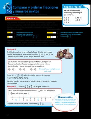 Comparar y ordenar fracciones 
y números mixtos 
OBJETIVO: comparar y ordenar fracciones y números mixtos. 
LECCIÓN 
3 
Aprende 
Para comparar fracciones con el mismo denominador, compara los 
numeradores, porque cada parte es del mismo tamaño. Para comparar 
fracciones con el mismo numerador, compara los denominadores. 
Mismo denominador Mismo numerador 
1_ 3 
0 9 1 
10 
155 
10 
3 
10 
7 
10 
1 
10 
4 
10 
6 
10 
8 
10 
Dos de tres partes iguales es mayor 
que dos de cinco partes iguales. 
Entonces, _2_ 
Idea matemática 
2_ 3 
Los valores aumentan a medida que 
se va hacia la derecha en la recta 
numérica. Los valores disminuyen a 
medida que se va hacia la izquierda. 
2_ 3 
Dos de tres partes iguales 
es mayor que una de tres 
partes iguales. Entonces, 2 
3 
> 1 
3 
. 
Para comparar números mixtos, compara los números naturales y 
luego las fracciones. Puedes usar múltiplos comunes para comparar 
y ordenar las fracciones y los números mixtos con distintos denominadores. 
3 . _ 2_ 5 . 
2_ 5 
Ejemplo 1 
En Chiloé anualmente se realiza la fiesta del ajo. Las trenzas 
de ajos ganadoras el año pasado pesaban 5 1_ 2 kg, 5 2_ 3 kg, 5 5_ 8 kg. 
Ordena las trenzas de ajo de mayor a menor peso. 
Los números naturales son iguales. Entonces, compara las 
fracciones. Escribe fracciones equivalentes con el mismo 
denominador y luego compara los numeradores. 
5 1_ 2 5 5 12 __ 24 5 2 _ 3 5 5 16 __ 24 5 5 _ 8 5 5 15 __ 24 Piensa: 24 es un múltiplo común 
de 2, 3 y 8. 
Como 5 1_2_ 24 , 5 15 __ 24 , 5 16 __ 24 , el orden de las trenzas de menor a 
mayor es 5 1_ 2 kg, 5 5 _ 8 kg, 5 2 _ 3 kg. 
También puedes usar una recta numérica para comparar y ordenar 
las fracciones. 
Ejemplo 2 Ordena , y 7 de mayor a menor. 
10 
2 
10 
1 
10 
Ubica los números en la recta numérica. _7_ 10 está a la derecha de 
1_ 2 y 1 _ 2 está a la derecha de 2 _ 5 . 
Escribe dos múltiplos 
comunes para cada par 
de números. 
1. 6, 8 2. 10, 15 
3. 7, 8 4. 6, 2 
5. 9, 5 
Entonces, el orden de mayor a menor es _7_ 10 , 2 __ 10 , 1 __ 10 . 
32 
 
