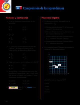 Comprensión de los aprendizajes 
Patrones y álgebra 
7. ¿Qué situación podría describirse con la 
expresión v 1 31 __ 
4 
? 
A Gloria anduvo en bicicleta 3 1_4 de kilómetros 
ayer y 3 1_4 kilómetros hoy. 
B Gloria anduvo en bicicleta 3 1_4 kilómetros ayer 
y v veces esa distancia hoy. 
C Gloria anduvo en bicicleta v kilómetros ayer 
y 3 1_4 kilómetros más lejos que v hoy. 
D Gloria anduvo en bicicleta v kilómetros ayer 
y 3 1_4 kilómetros menos hoy. 
8. En el siguiente plano cartesiano, se muestra la 
ubicación de 4 árboles distintos. 
¿Qué árbol está en el punto (3,4)? 
A arce 
B pino 
C olmo 
D alerce 
Números y operaciones 
1. ¿Cuál es el máximo común divisor de 64, 
48 y 128? 
A 4 C 12 
B 8 D 16 
2. 5__ 6 1 1 __ 9 5 
A _5__ 54 C 1__7_ 36 
B 1__ 
3 
D 1__7_ 18 
3. La clase de la profesora Rodríguez estudió 
Ciencias 1_4 de día y Ortografía 1_3 de día. 
¿Qué fracción del día hicieron otra actividad? 
A _1__ 
12 
C 1 __ 
2 
B _5__ 12 D _7__ 
12 
4. ¿Cuál es el mínimo común múltiplo de 6, 8 y 12? 
A 36 C 12 
B 24 D 2 
1 2 3 4 5 6 7 8 9 10 
10 
9 
8 
7 
6 
5 
4 
3 
2 
1 
0 
olmo 
alerce 
arce 
pino 
5. Rodrigo tiene $ 13 594 ahorrados, paga una 
deuda en su colegio de $ 2 005 y luego gana 
$ 8 740 por un trabajo con su papá. ¿Cuánto 
dinero tiene Rodrigo ahora? 
A 2 849 C 20 329 
B 19 549 D 24 370 
_4 1 1 2_3 . Explica cómo 
6. Halla 3 
hallaste la respuesta. 
66 
 