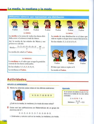 MATEMÁTICAS 6º ANAYA