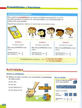 MATEMÁTICAS 6º ANAYA