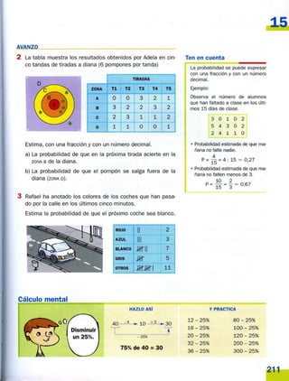 MATEMÁTICAS 6º ANAYA
