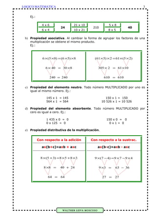 LOGICO MATEMATICA                                                              3


    Ej.:

              4x6                    21 x 10               5x8
                           24                   210                     40
              6x4                    10 x 21               8x5

 b) Propiedad asociativa. Al cambiar la forma de agrupar los factores de una
    multiplicación se obtiene el mismo producto.
    Ej.:



              6 × (5 ×8) = (6 × 5) × 8           (61 × 5) × 2 = 61 × (5 × 2)


                6 × 40 = 30 × 8                      305 × 2 = 61 ×10


                    240 = 240                           610 = 610


 c) Propiedad del elemento neutro. Todo número MULTIPLICADO por uno es
    igual al mismo número. Ej.:

                 145 x 1 = 145                           150 x 1 = 150
                 564 x 1 = 564                         10 526 x 1 = 10 526

 d) Propiedad del elemento absorbente. Todo número MULTIPLICADO por
    cero es igual a cero. Ej.:

                 1 435 x 0 = 0                            150 x 0 = 0
                 0 x 125 = 0                                0x1= 0

 e) Propiedad distributiva de la multiplicación.


           Con respecto a la adición           Con respecto a la sustrac.

             ax(b+c)=axb + axc                       ax(b-c)=axb - axc


             8 × (5 + 3) = 8 × 5 + 8 × 3         9 × (7 − 4) = 9 × 7 − 9 × 4

               8 ×8 =      40 + 24                    9 ×3 =   63 − 36

                  64 =     64                          27 =    27




                             WALTHER LEIVA MOSCOSO
 