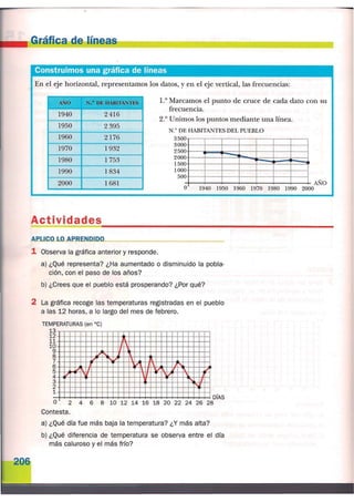 MATEMÁTICAS  5  - ANAYA