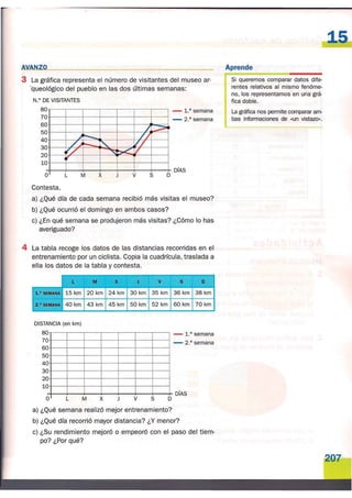 MATEMÁTICAS  5  - ANAYA