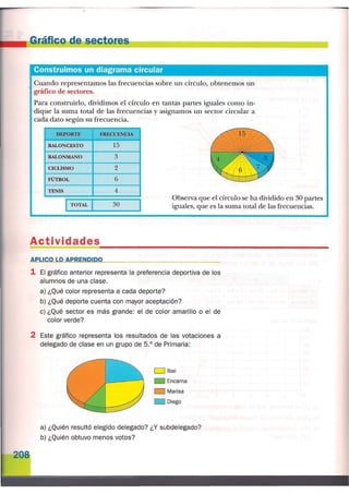 MATEMÁTICAS  5  - ANAYA