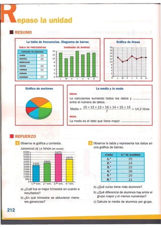MATEMÁTICAS  5  - ANAYA
