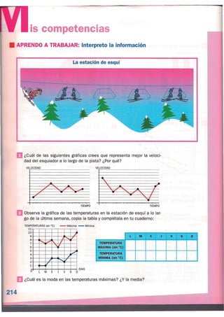 MATEMÁTICAS  5  - ANAYA