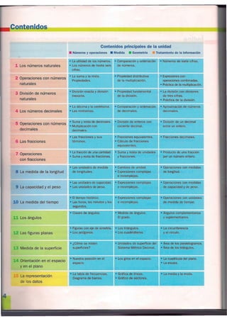 MATEMÁTICAS  5  - ANAYA