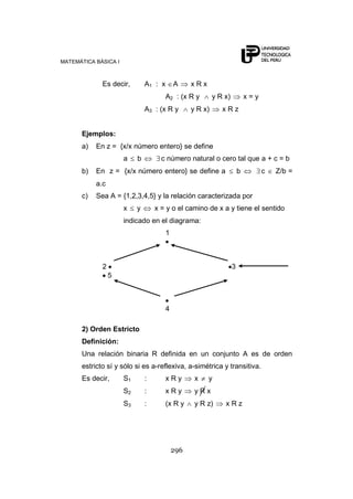 MATEMÁTICA BÁSICA I



             Es decir,         A1 : x       A     xRx
                                        A2 : (x R y        y R x)           x=y
                               A3 : (x R y        y R x)      xRz


      Ejemplos:
      a)   En z = {x/x número entero} se define
                      a    b         c número natural o cero tal que a + c = b
      b)   En z = {x/x número entero} se define a                       b         c   Z/b =
           a.c
      c)   Sea A = {1,2,3,4,5} y la relación caracterizada por
                      x    y       x = y o el camino de x a y tiene el sentido
                      indicado en el diagrama:
                                        1



             2                                                      3
                 5



                                        4

      2) Orden Estricto
      Definición:
      Una relación binaria R definida en un conjunto A es de orden
      estricto sí y sólo si es a-reflexiva, a-simétrica y transitiva.
      Es decir,       S1       :        xRy        x    y
                      S2       :        xRy        yRx
                      S3       :        (x R y     y R z)      xRz




                                            296
 