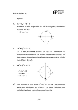MATEMÁTICA BÁSICA I



      Ejemplo:


3.    3x2 + 3y2 – 10 = 0
      Hallemos el radio despejando una de las incógnitas; representar
      con cero a la otra:
                                                      1.1
      y     0   x     1.1

                                     -1.1
                                                               1.1



                                                   -1.1



4.    3x2 + 4y2 – 12 = 0
      3ra   Si la ecuación es de la forma: ax 2        by 2   c Observe que los
      coeficientes son diferentes y el termino independiente positivo: se
      trata de una elipse despeje cada incógnita separadamente y halle
      sus vértices. Ejemplo:


5.    4x2 + 3y2 – 12 = 0                          2




      4 x 2 3 y 2 12               -1.7
      y 0       x   1.7                                       1.7
      x 0       y   2

                                                  -2



4ta   Si la ecuación es de la forma ax 2 by 2      c Uno de los coeficientes
      es negativo, se refiere a una hipérbola. Los puntos de intersección
      se hallan, igualando a acero la segunda incógnita.




                                    320
 