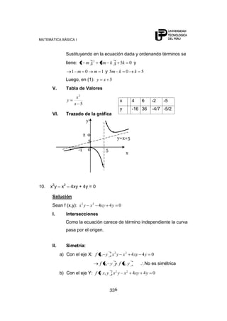 MATEMÁTICA BÁSICA I



                Sustituyendo en la ecuación dada y ordenando términos se
                tiene: 1 m x 2     5m k x 5k            0 y
                    1 m 0        m 1 y 5m k         0        k   5
                Luego, en (1): y    x 5
       V.       Tabla de Valores
                     x2
                y                               x        4       6      -2    -5
                    x 5
                                                y        -16 363/ -4/7 -5/2
       VI.      Trazado de la gráfica
                        y


                           2 0
                                             y=x+5
                             5
                      -1    0         5
                                                    x




10.   x2y – x2 – 4xy + 4y = 0

       Solución
       Sean f (x,y): x 2 y x 2 4 xy 4 y 0
       I.       Intersecciones
                Como la ecuación carece de término independiente la curva
                pasa por el origen.


       II.      Simetría:
             a) Con el eje X: f x, y : x 2 y x 2         4 xy 4 y 0

                                   f x, y       f x, y               No es simétrica

             b) Con el eje Y: f     x, y : x 2 y x 2     4 xy 4 y 0


                                          336
 