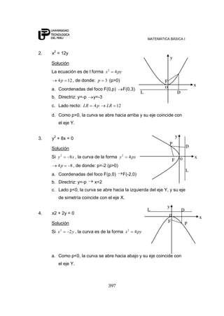 MATEMÁTICA BÁSICA I



2.   x2 = 12y
                                                                            y
     Solución
     La ecuación es de l forma x 2       4 py
        4 p 12 , de donde: p        3 (p>0)                           F
                                                                      0                     x
     a. Coordenadas del foco F(0,p)             F(0,3)
                                                          L                     D
     b. Directriz: y=-p      y=-3
     c. Lado recto: LR       4p     LR 12

     d. Como p>0, la curva se abre hacia arriba y su eje coincide con
         el eje Y.


3.   y2 + 8x = 0                                                                y
                                                                          P
     Solución                                                                           D

     Si y 2     8 x , la curva de la forma y 2     4 px                             0       x
                                                                            F
        4p      8 , de donde: p=-2 (p>0)
                                                                                        L
     a. Coordenadas del foco F(p,0)             F(-2,0)
     b. Directriz: y=-p      x=2
     c. Lado p<0, la curva se abre hacia la izquierda del eje Y, y su eje
         de simetría coincide con el eje X.

                                                                        y
                                                              L                     D
4.   x2 + 2y = 0                                                          0                     x
                                                                          F
     Solución                                                                           P
     Si x 2     2 y , la curva es de la forma x 2     4 py




     a. Como p<0, la curva se abre hacia abajo y su eje coincide con
         el eje Y.



                                     397
 