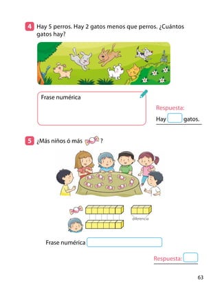 4 	 Hay 5 perros. Hay 2 gatos menos que perros. ¿Cuántos
gatos hay?
5 	 ¿Más niños ó más ?
diﬀerencediferencia
Respuesta:
Respuesta:
Hay gatos.
Frase numérica
Frase numérica
63
 