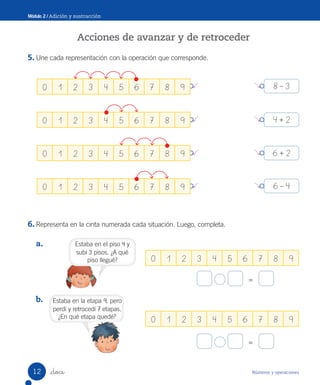 Módulo 2 / Adición y sustracción
=
=
12 _doce
Acciones de avanzar y de retroceder
5. Une cada representación con la operación que corresponde.
6. Representa en la cinta numerada cada situación. Luego, completa.
a.
b.
12 Números y operaciones
0 1 2 3 4 5 6 7 8 9
0 1 2 3 4 5 6 7 8 9
0 1 2 3 4 5 6 7 8 9
0 1 2 3 4 5 6 7 8 9
0 1 2 3 4 5 6 7 8 9
0 1 2 3 4 5 6 7 8 9
Estaba en el piso 4 y
subí 3 pisos. ¿A qué
piso llegué?
Estaba en la etapa 9, pero
perdí y retrocedí 7 etapas.
¿En qué etapa quedé?
8 – 3
4 + 2
6 + 2
6 – 4
Unidad_1.indd 12 10-05-13 10:58
 