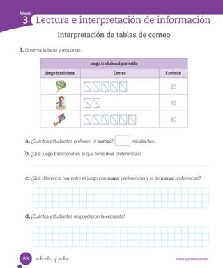 Módulo
_ochenta y _ocho
Interpretación de tablas de conteo
1. Observa la tabla y responde.
a. ¿Cuántos estudiantes prefieren el trompo? estudiantes.
b. ¿Qué juego tradicional es el que tiene más preferencias?
c. ¿Qué diferencia hay entre el juego con mayor preferencias y el de menor preferencias?
d.¿Cuántos estudiantes respondieron la encuesta?
Lectura e interpretación de información
3
Juego tradicional preferido
Juego tradicional Conteo Cantidad
25
v 10
30
Datos y probabilidades
88
U7.indd 88 10-05-13 11:08
 