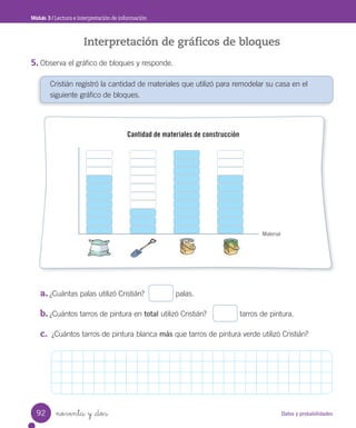 noventa y _dos
Interpretación de gráficos de bloques
5. Observa el gráfico de bloques y responde.
a. ¿Cuántas palas utilizó Cristián? palas.
b. ¿Cuántos tarros de pintura en total utilizó Cristián? tarros de pintura.
c. ¿Cuántos tarros de pintura blanca más que tarros de pintura verde utilizó Cristián?
Módulo 3 / Lectura e interpretación de información
Cantidad de materiales de construcción
Material
Cristián registró la cantidad de materiales que utilizó para remodelar su casa en el
siguiente gráfico de bloques.
Datos y probabilidades
92
U7.indd 92 10-05-13 11:08
 