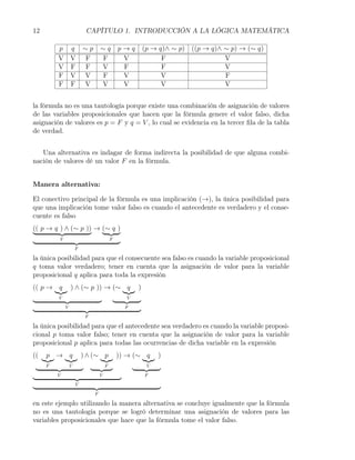 12                        CAPÍTULO 1. INTRODUCCIÓN A LA LÓGICA MATEMÁTICA

         p       q       ∼p       ∼q          p→q       (p → q)∧ ∼ p)   ((p → q)∧ ∼ p) → (∼ q)
         V       V       F        F            V              F                   V
         V       F       F        V            F              F                   V
         F       V       V        F            V              V                   F
         F       F       V        V            V              V                   V


la fórmula no es una tautología porque existe una combinación de asignación de valores
de las variables proposicionales que hacen que la fórmula genere el valor falso, dicha
asignación de valores es p = F y q = V , lo cual se evidencia en la tercer ﬁla de la tabla
de verdad.


   Una alternativa es indagar de forma indirecta la posibilidad de que alguna combi-
nación de valores dé un valor F en la fórmula.


Manera alternativa:

El conectivo principal de la fórmula es una implicación (→), la única posibilidad para
que una implicación tome valor falso es cuando el antecedente es verdadero y el conse-
cuente es falso
(( p → q ) ∧ (∼ p )) → (∼ q )
         V                                F

                     F

la única posibilidad para que el consecuente sea falso es cuando la variable proposicional
q toma valor verdadero; tener en cuenta que la asignación de valor para la variable
proposicional q aplica para toda la expresión
(( p → q         ) ∧ (∼ p )) → (∼ q                 )
         V                                      V

             V                                  F

                          F

la única posibilidad para que el antecedente sea verdadero es cuando la variable proposi-
cional p toma valor falso; tener en cuenta que la asignación de valor para la variable
proposicional p aplica para todas las ocurrencias de dicha variable en la expresión
((   p → q               ) ∧ (∼ p             )) → (∼ q      )
     F           V                    F                  V

         V                        V                     F

                     V

                              F

en este ejemplo utilizando la manera alternativa se concluye igualmente que la fórmula
no es una tautología porque se logró determinar una asignación de valores para las
variables proposicionales que hace que la fórmula tome el valor falso.
 