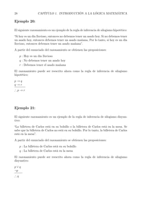 28                 CAPÍTULO 1. INTRODUCCIÓN A LA LÓGICA MATEMÁTICA

Ejemplo 20:

El siguiente razonamiento es un ejemplo de la regla de inferencia de silogismo hipotético:

“Si hoy es un día lluvioso, entonces no debemos tener un asado hoy. Si no debemos tener
un asado hoy, entonces debemos tener un asado mañana, Por lo tanto, si hoy es un día
lluvioso, entonces debemos tener un asado mañana”.

A partir del enunciado del razonamiento se obtienen las proposiciones:

     p : Hoy es un día lluvioso
     q : No debemos tener un asado hoy
     r : Debemos tener el asado mañana

El razonamiento puede ser reescrito ahora como la regla de inferencia de silogismo
hipotético:

p→q
q→r
∴p→r




Ejemplo 21:

El siguiente razonamiento es un ejemplo de la regla de inferencia de silogismo disyun-
tivo:

“La billetera de Carlos está en su bolsillo o la billetera de Carlos está en la mesa. Se
sabe que la billetera de Carlos no está en su bolsillo. Por lo tanto, la billetera de Carlos
está en la mesa”.

A partir del enunciado del razonamiento se obtienen las proposiciones:

     p : La billetera de Carlos está en su bolsillo
     q : La billetera de Carlos está en la mesa

El razonamiento puede ser reescrito ahora como la regla de inferencia de silogismo
disyuntivo:

p∨q
¬p
∴q
 