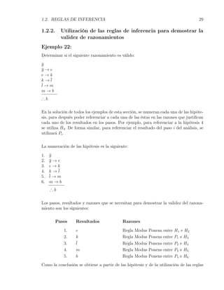 1.2. REGLAS DE INFERENCIA                                                               29

1.2.2.     Utilización de las reglas de inferencia para demostrar la
           validez de razonamientos
Ejemplo 22:
Determinar si el siguiente razonamiento es válido:

g
g→e
e→k
k→l
l→m
m→b
∴b


En la solución de todos los ejemplos de esta sección, se numeran cada una de las hipóte-
sis, para después poder referenciar a cada una de las éstas en las razones que justiﬁcan
cada uno de los resultados en los pasos. Por ejemplo, para referenciar a la hipótesis 4
se utiliza H4 . De forma similar, para referenciar el resultado del paso i del análisis, se
utilizará Pi .


La numeración de las hipótesis es la siguiente:

1.   g
2.   g→e
3.   e→k
4.   k→l
5.   l→m
6.   m→b
     ∴b


Los pasos, resultados y razones que se necesitan para demostrar la validez del razona-
miento son los siguientes:


         Pasos     Resultados                Razones

            1.     e                         Regla Modus Ponens entre H1 e H2
            2.     k                         Regla Modus Ponens entre P1 e H3
            3.     l                         Regla Modus Ponens entre P2 e H4
            4.     m                         Regla Modus Ponens entre P3 e H5
            5.     b                         Regla Modus Ponens entre P4 e H6
Como la conclusión se obtiene a partir de las hipótesis y de la utilización de las reglas
 
