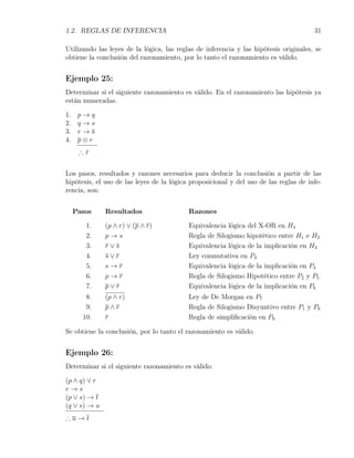 1.2. REGLAS DE INFERENCIA                                                              31

Utilizando las leyes de la lógica, las reglas de inferencia y las hipótesis originales, se
obtiene la conclusión del razonamiento, por lo tanto el razonamiento es válido.


Ejemplo 25:
Determinar si el siguiente razonamiento es válido. En el razonamiento las hipótesis ya
están numeradas.

1.    p→q
2.    q→s
3.    r→s
4.    p⊗r
      ∴r


Los pasos, resultados y razones necesarios para deducir la conclusión a partir de las
hipótesis, el uso de las leyes de la lógica proposicional y del uso de las reglas de infe-
rencia, son:


     Pasos    Resultados                   Razones

        1.    (p ∧ r) ∨ (p ∧ r)            Equivalencia lógica del X-OR en H4
        2.    p→s                          Regla de Silogismo hipotético entre H1 e H2
        3.    r∨s                          Equivalencia lógica de la implicación en H3
        4.    s∨r                          Ley conmutativa en P3
        5.    s→r                          Equivalencia lógica de la implicación en P4
        6.    p→r                          Regla de Silogismo Hipotético entre P2 y P5
        7.    p∨r                          Equivalencia lógica de la implicación en P6
        8.    (p ∧ r)                      Ley de De Morgan en P7
        9.    p∧r                          Regla de Silogismo Disyuntivo entre P1 y P8
       10.    r                            Regla de simpliﬁcación en P9

Se obtiene la conclusión, por lo tanto el razonamiento es válido.


Ejemplo 26:
Determinar si el siguiente razonamiento es válido:

(p ∧ q) ∨ r
r→s
(p ∨ s) → t
(q ∨ s) → u
∴u→t
 